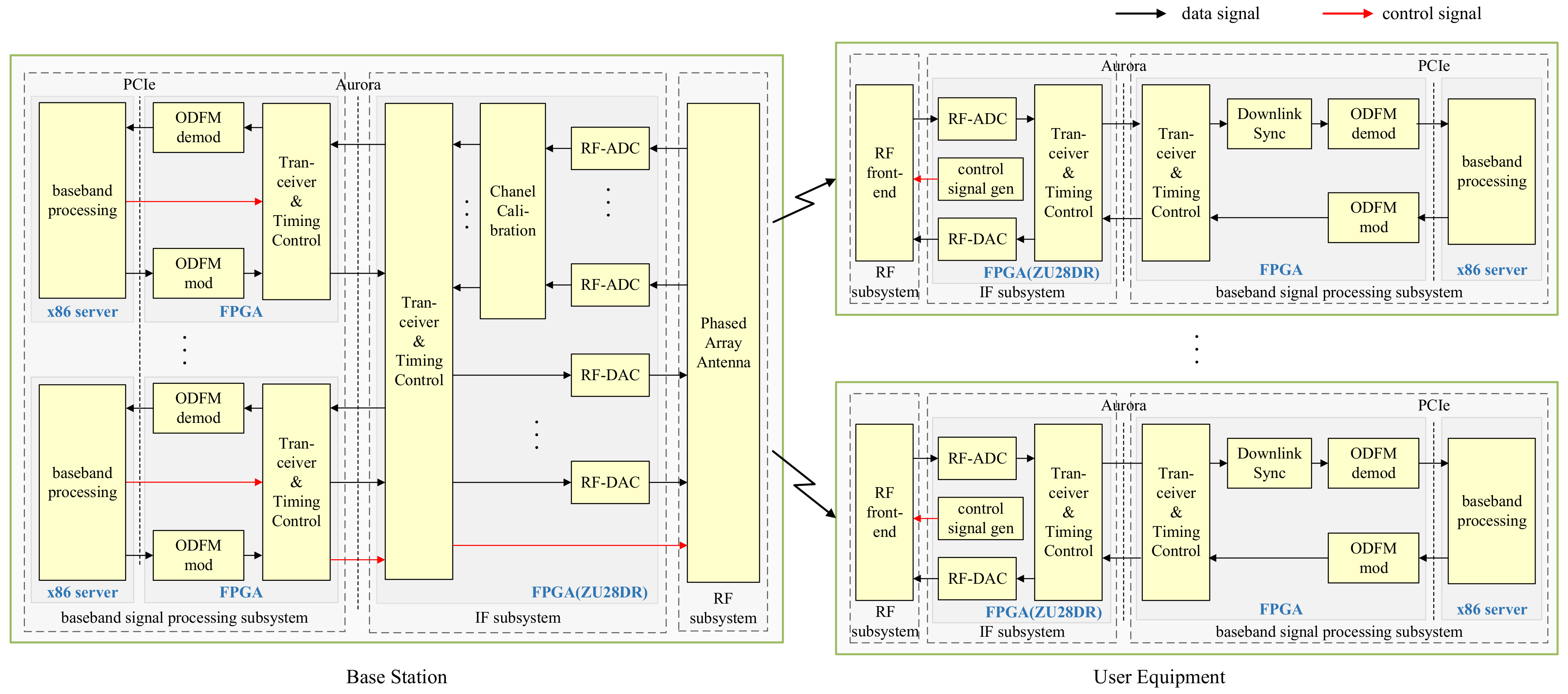 Electronics 12 00380 g001 Electronics 12 00380 g001