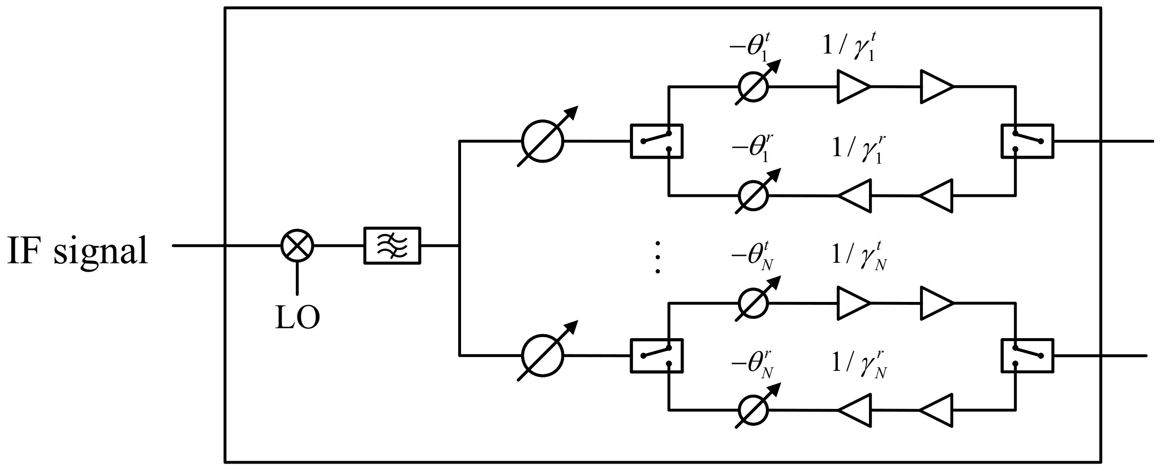 Electronics 12 00380 g003 Electronics 12 00380 g003