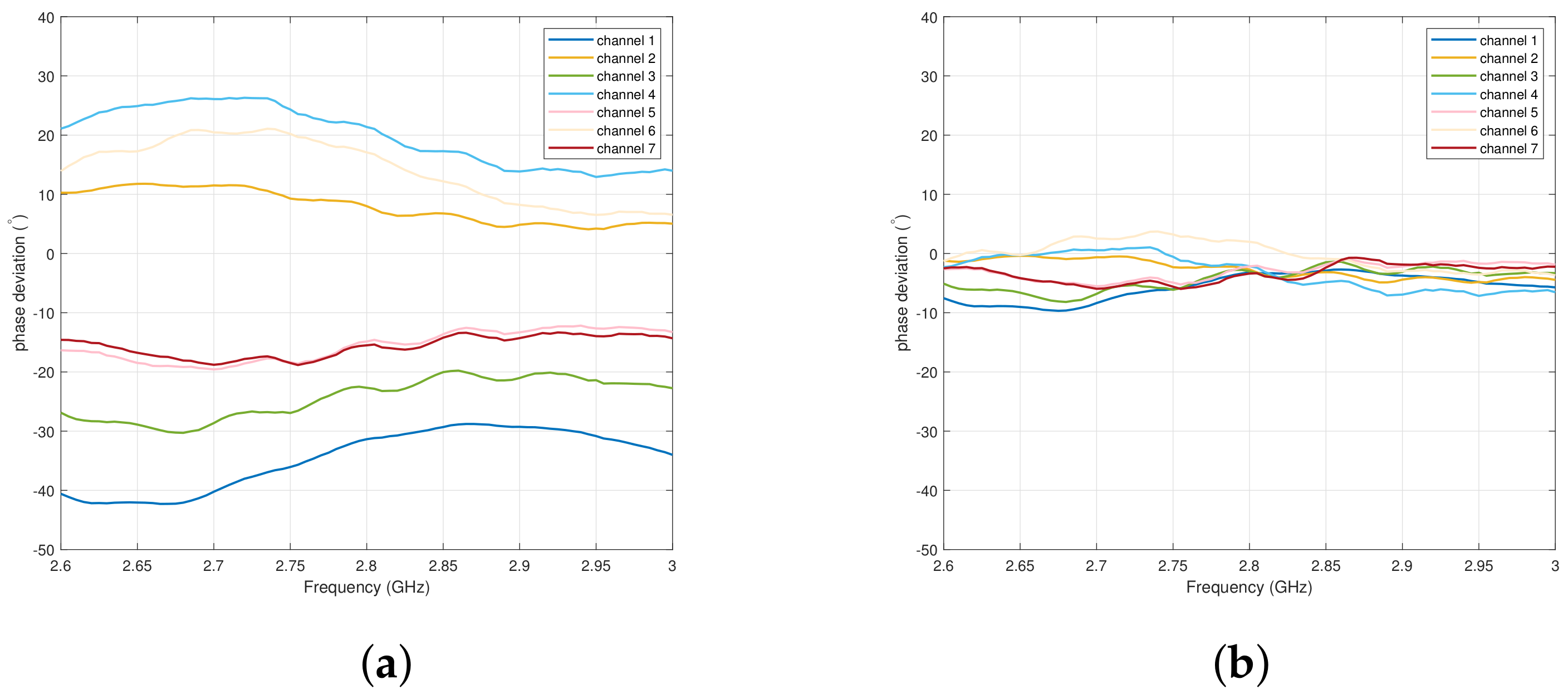 Electronics 12 00380 g005 Electronics 12 00380 g005