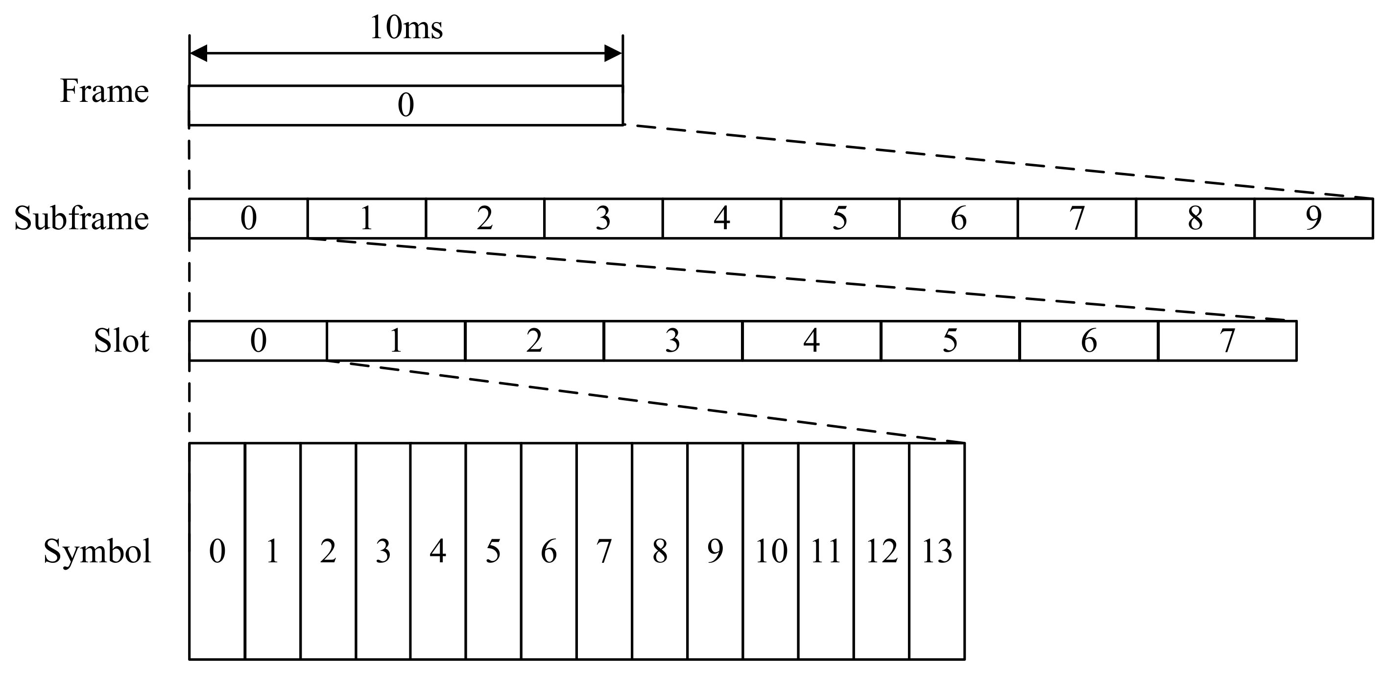 Electronics 12 00380 g008 Electronics 12 00380 g008