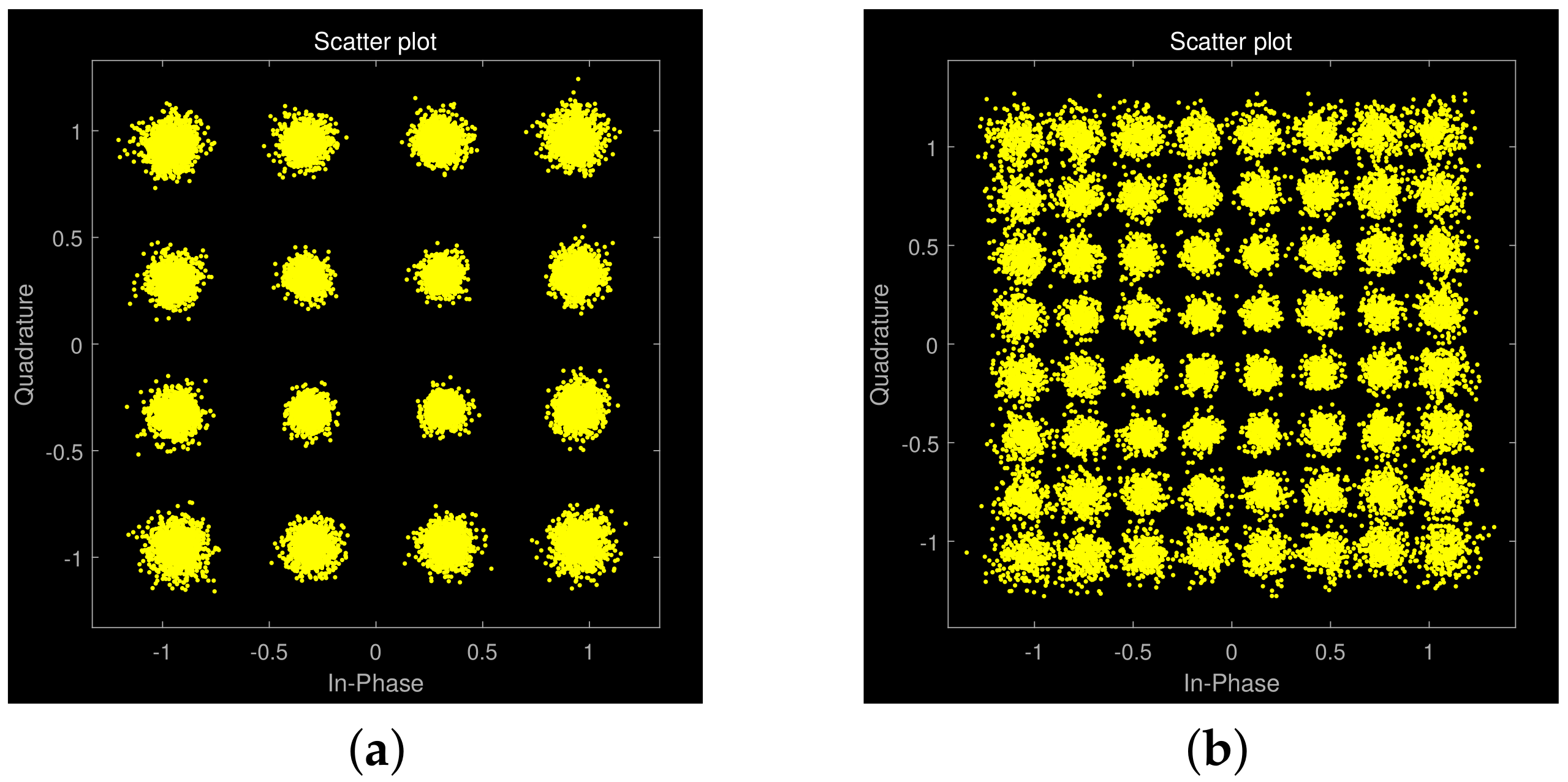 Electronics 12 00380 g012 Electronics 12 00380 g012