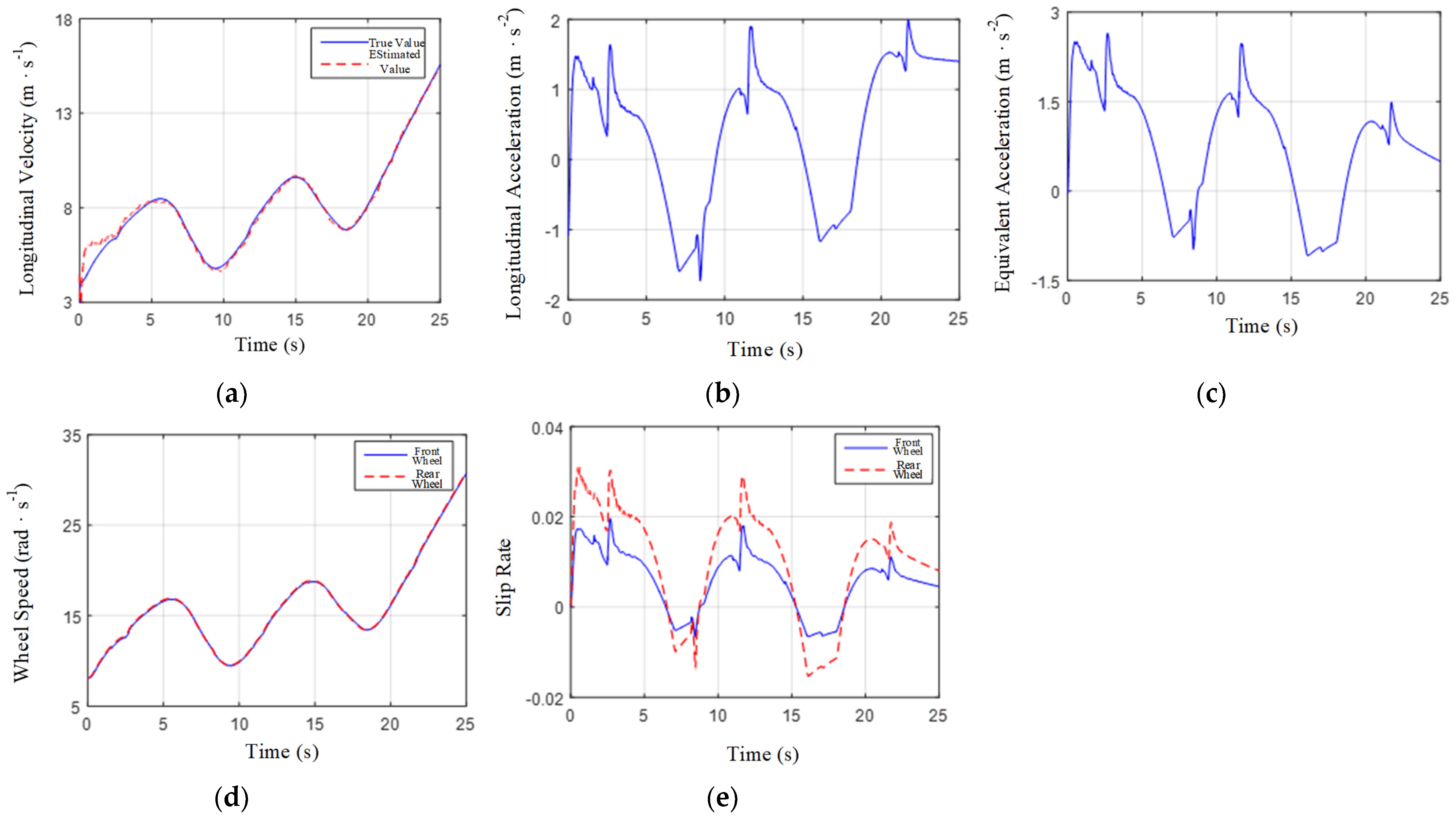 Electronics 12 00386 g009