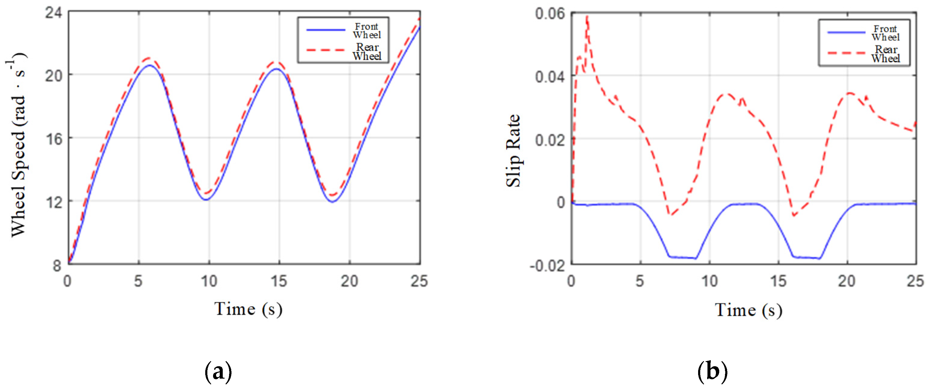Electronics 12 00386 g011