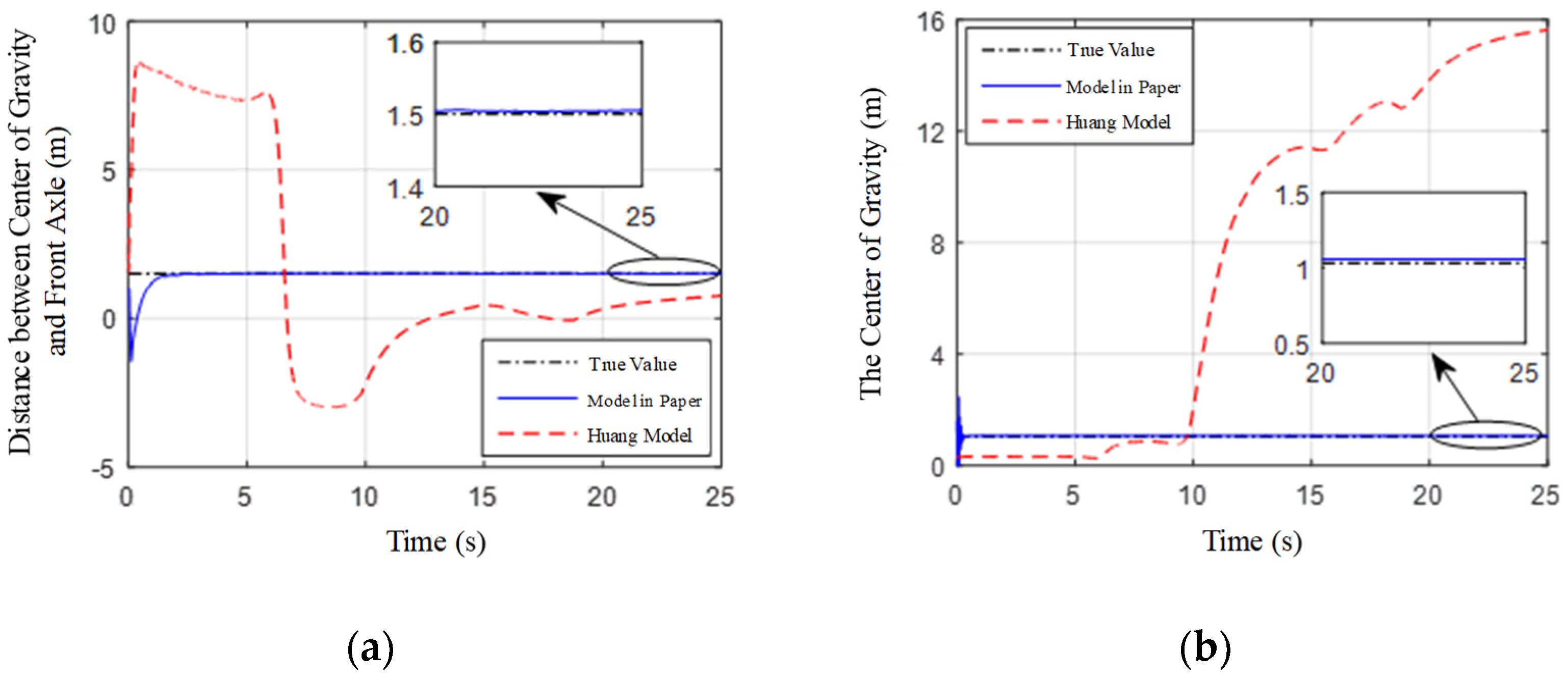 Electronics 12 00386 g012
