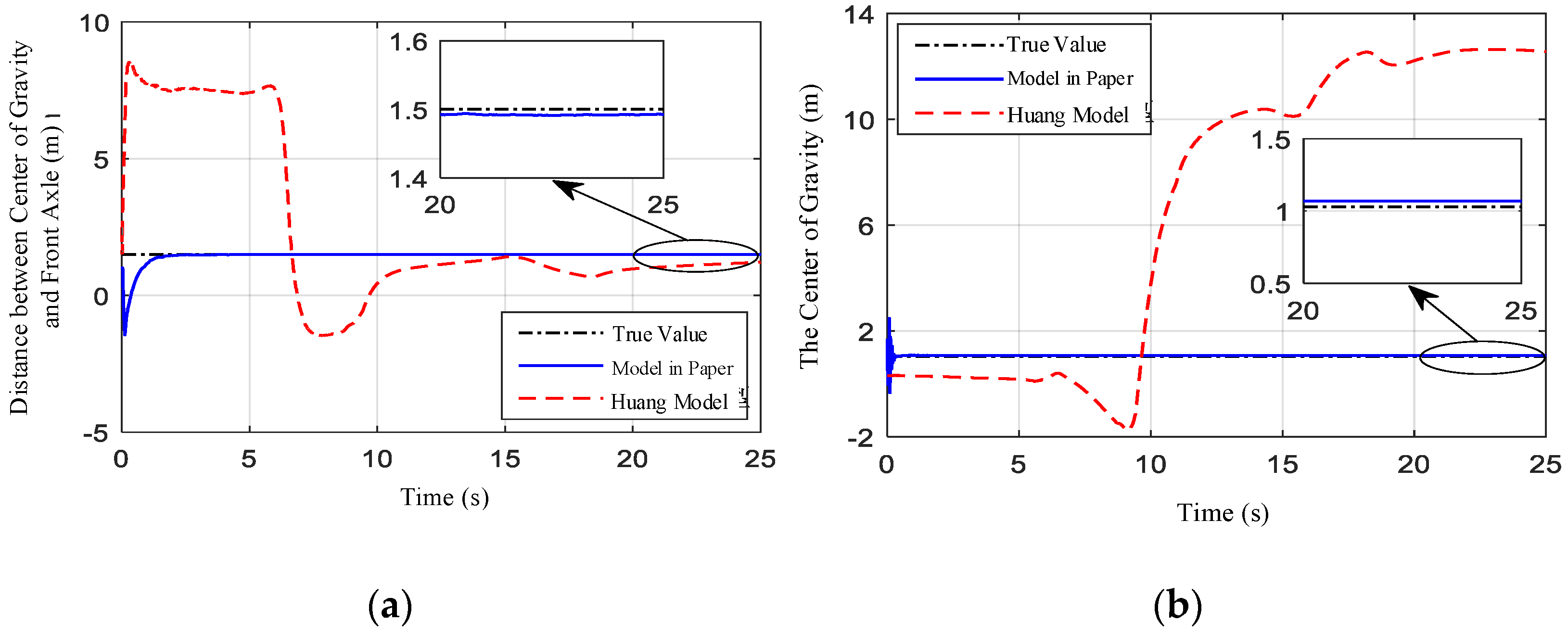 Electronics 12 00386 g014