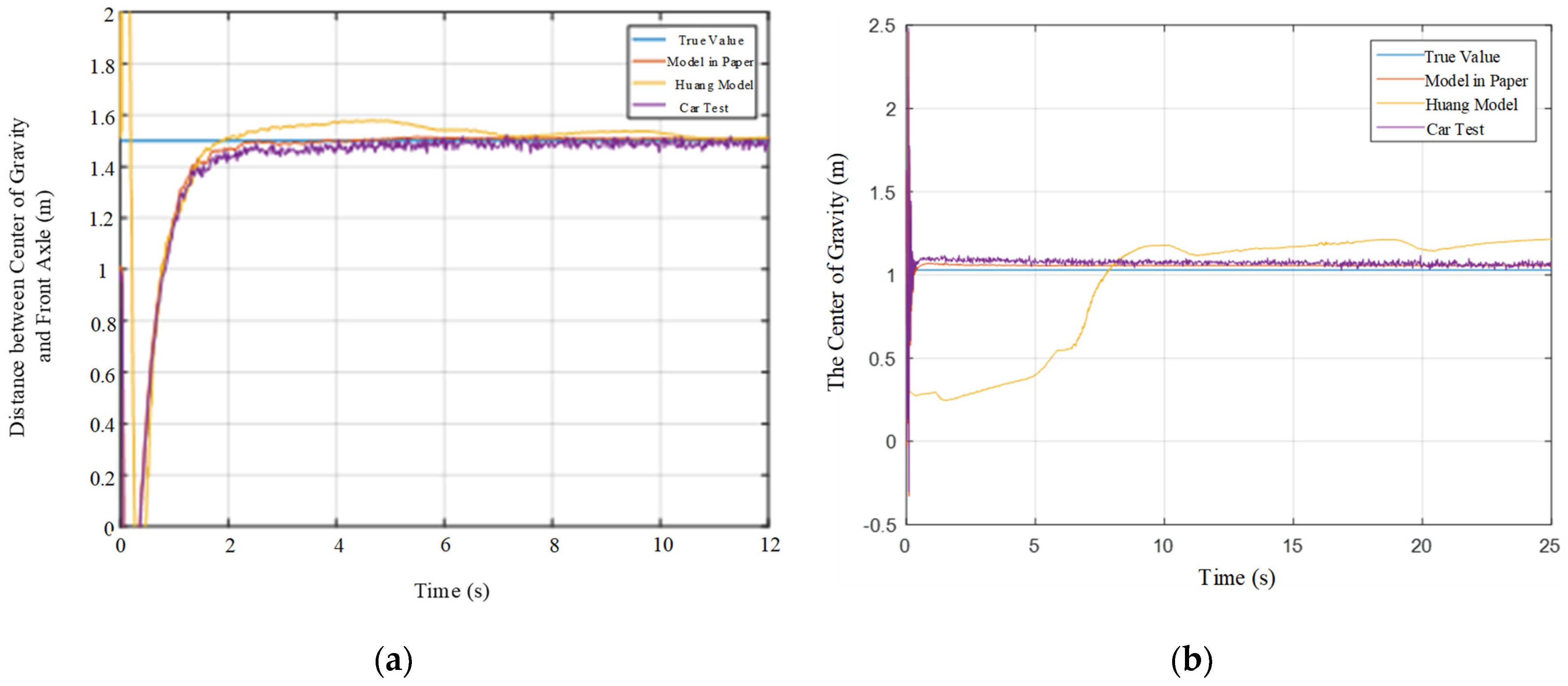 Electronics 12 00386 g017