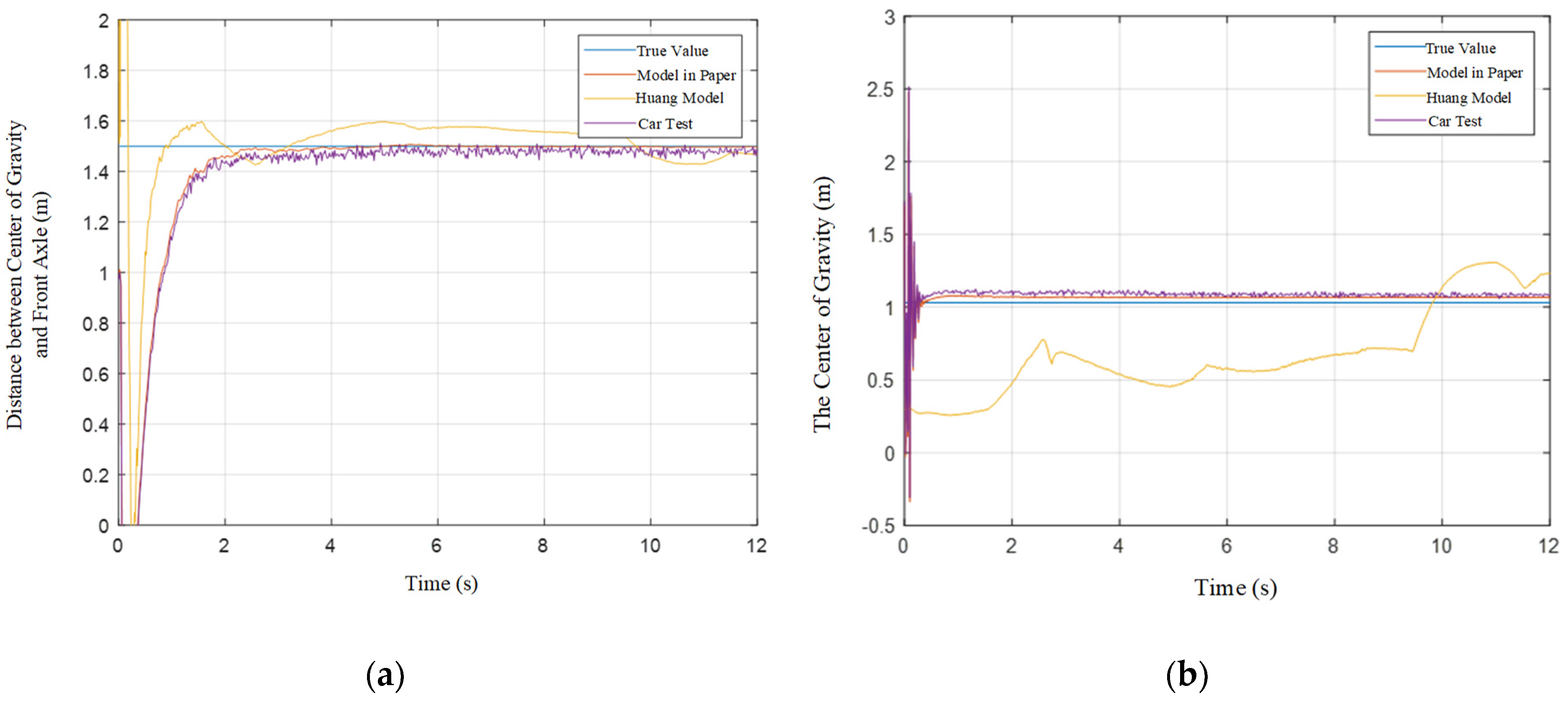 Electronics 12 00386 g018