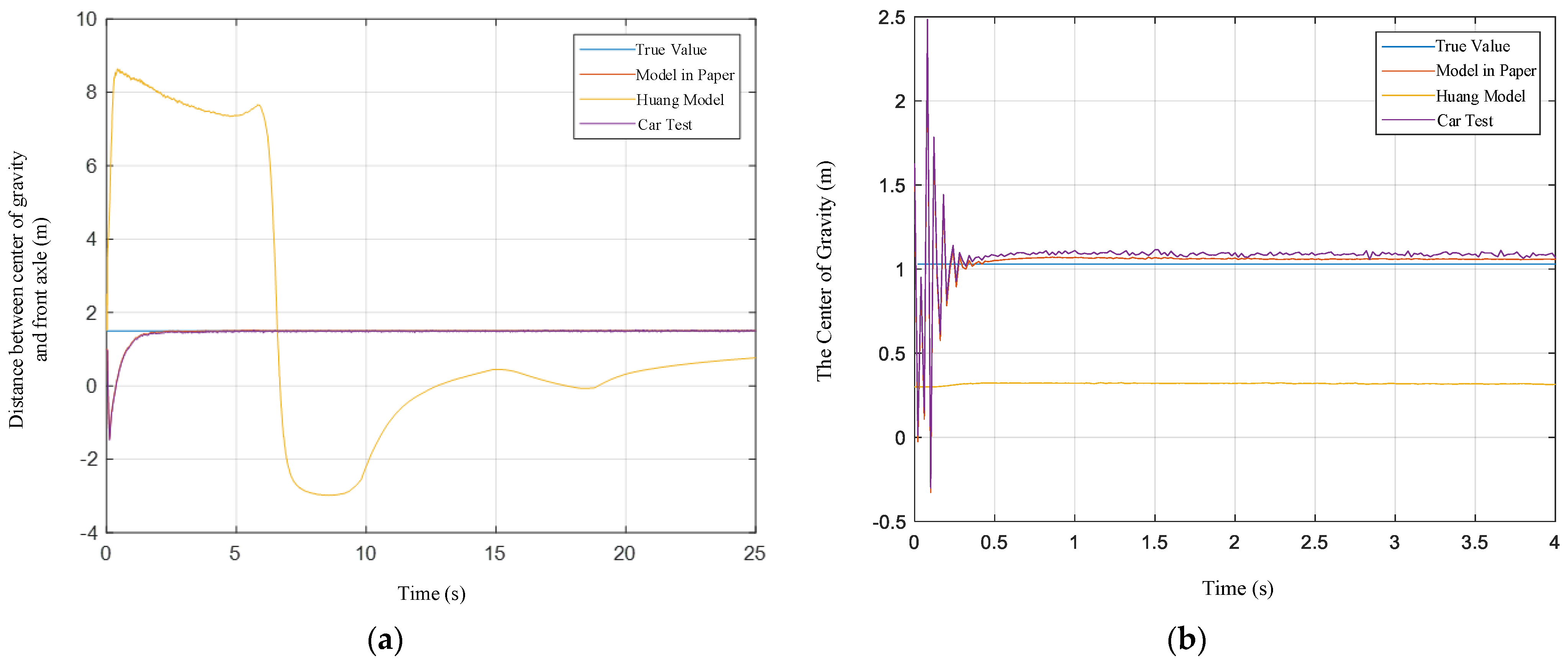 Electronics 12 00386 g019