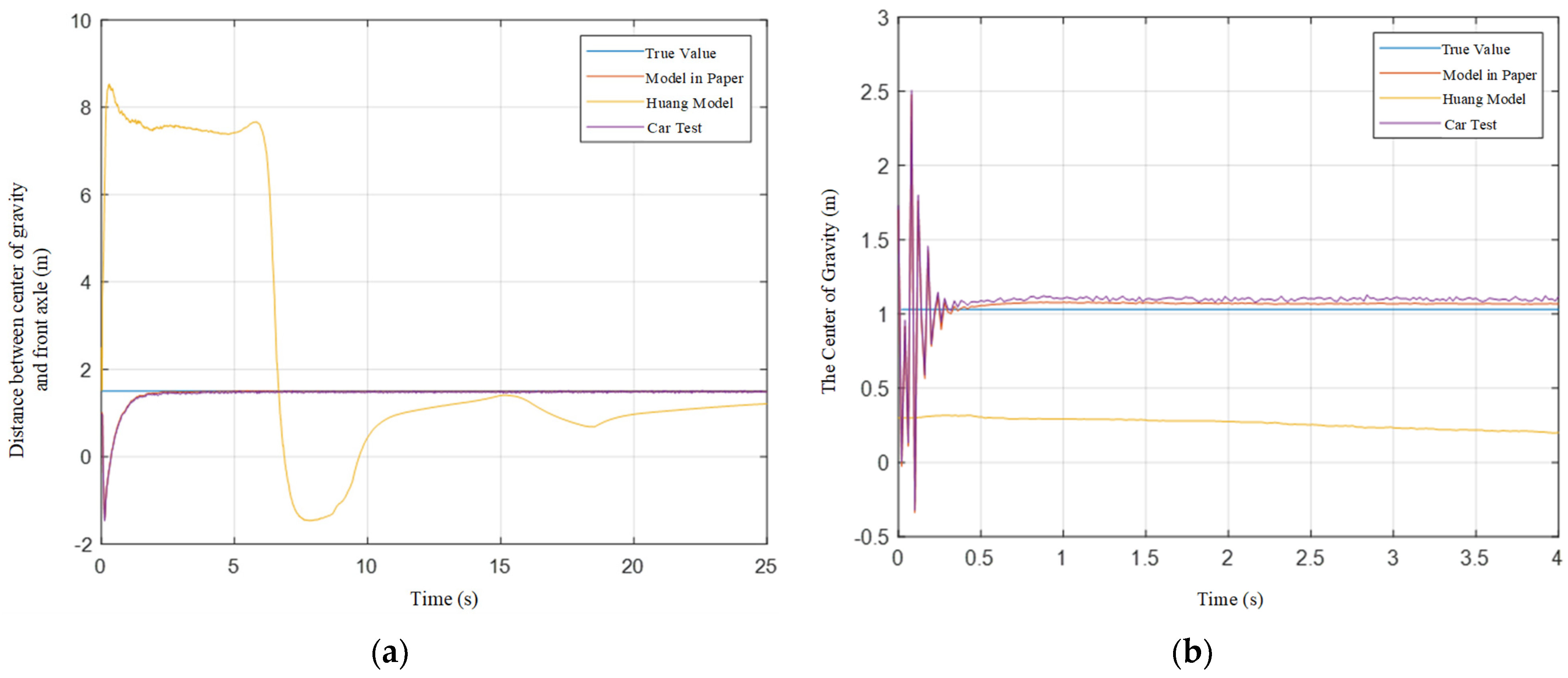 Electronics 12 00386 g020