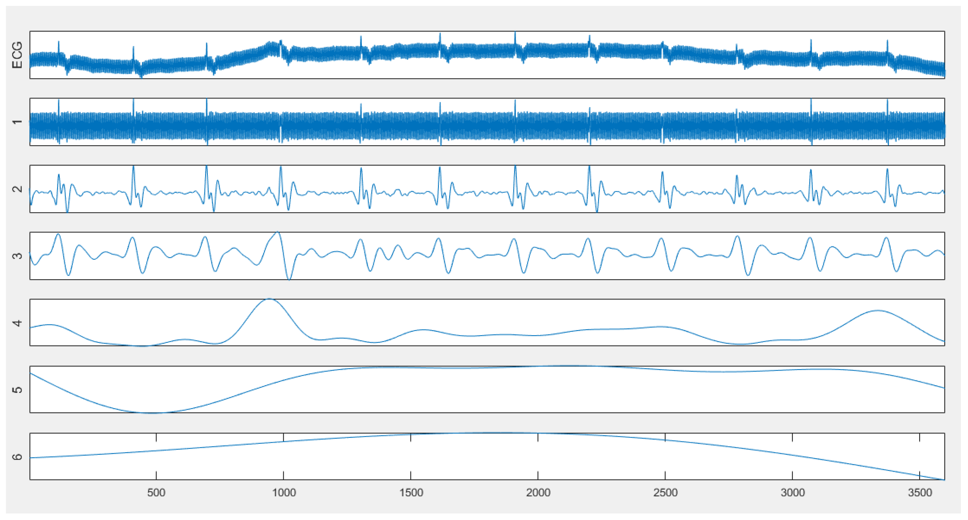 Electronics 12 00387 g001