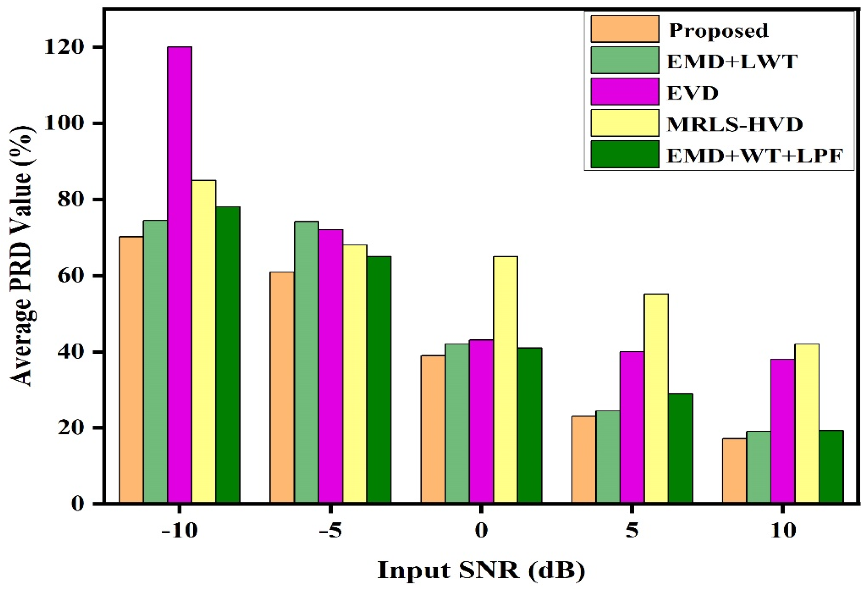 Electronics 12 00387 g016