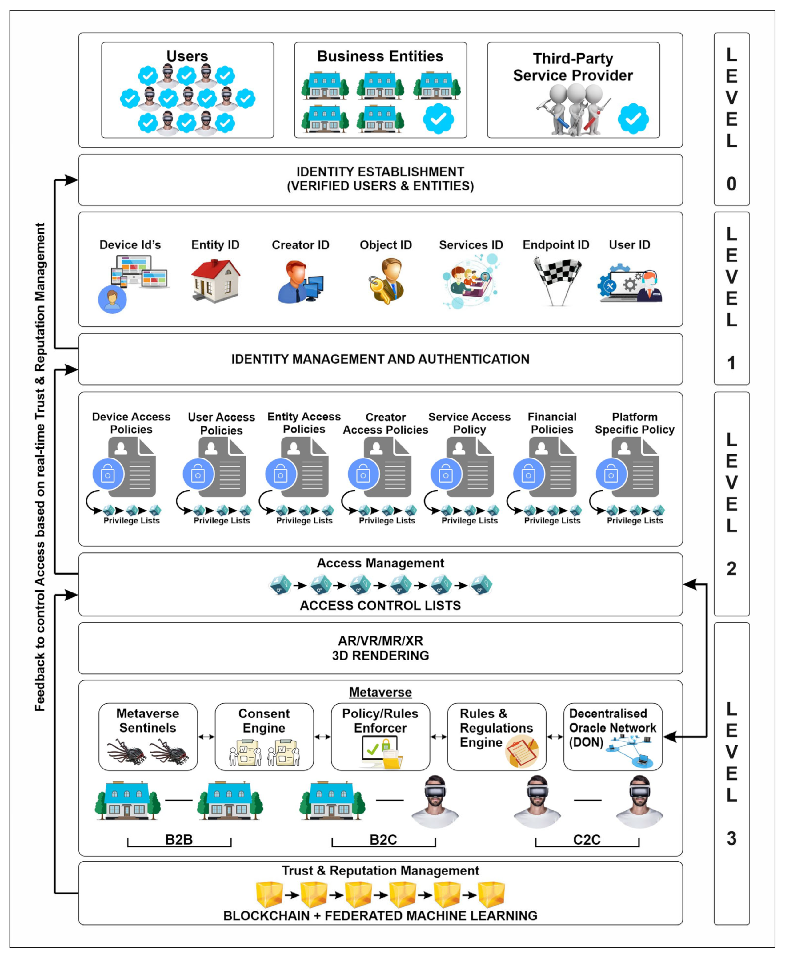 Electronics 12 00391 g002