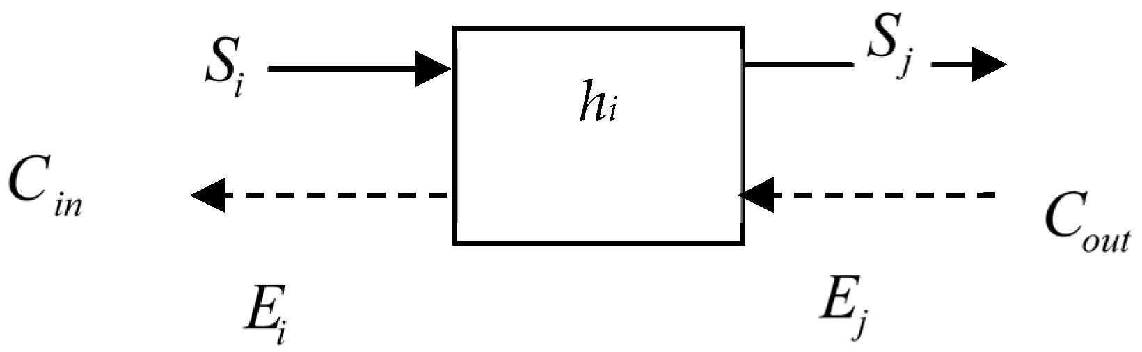 Electronics 12 00394 g001