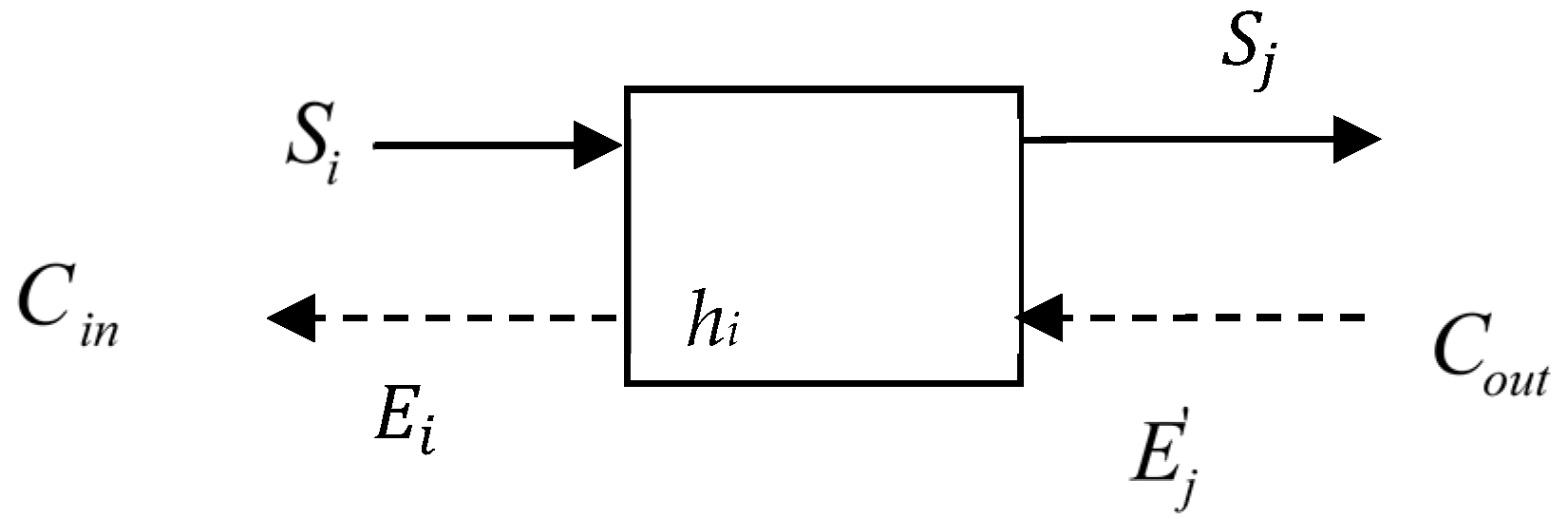 Electronics 12 00394 g006