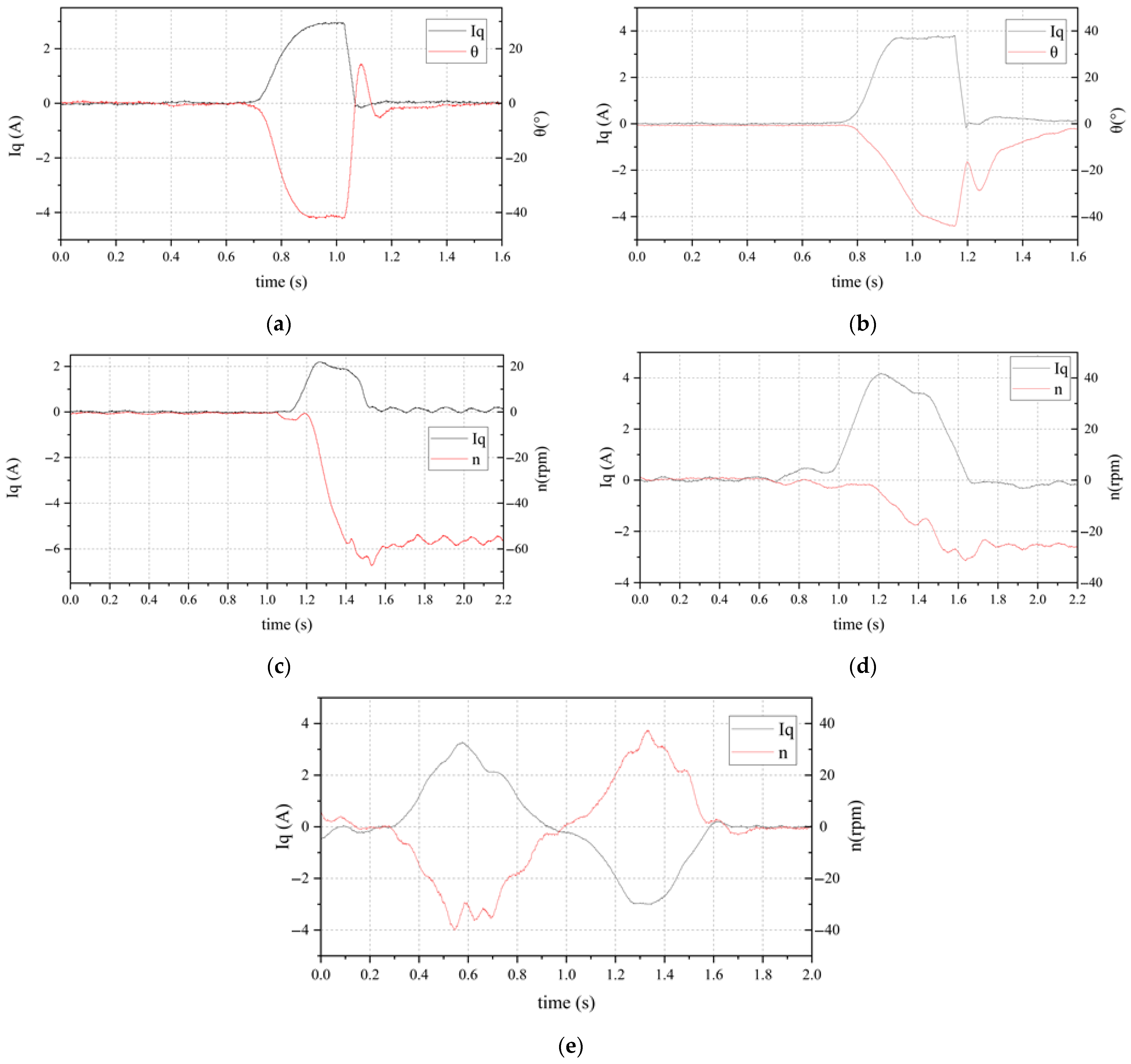Electronics 12 00397 g026