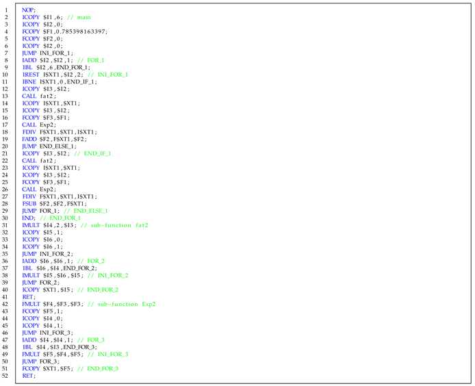 Electronics 12 00401 i002 Electronics 12 00401 i002