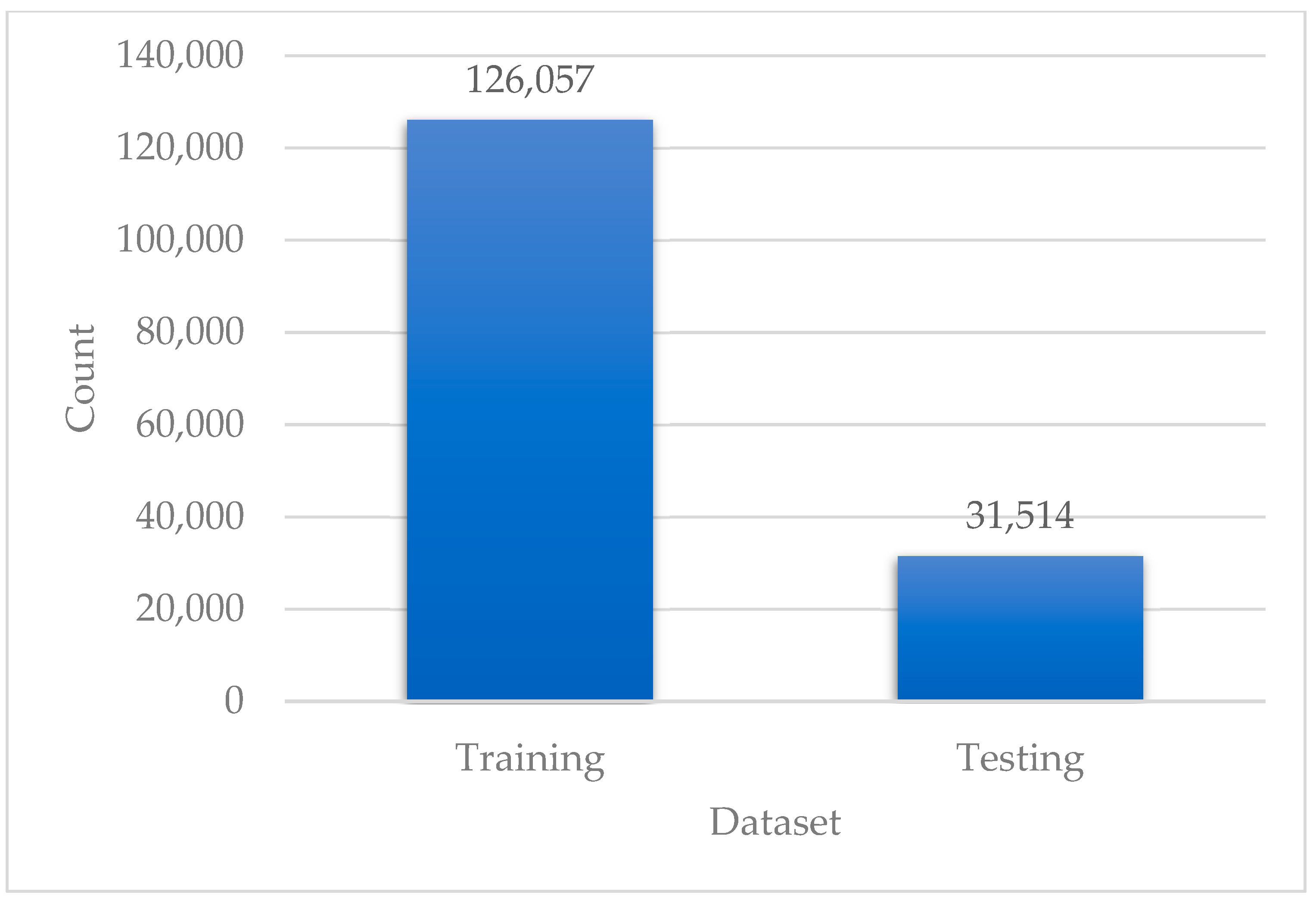 Electronics 12 00403 g005