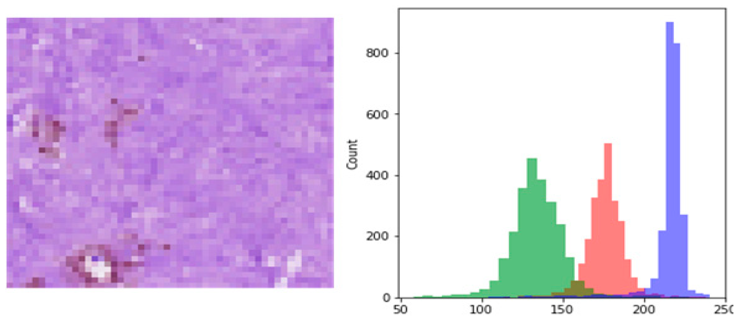 Electronics 12 00403 g006