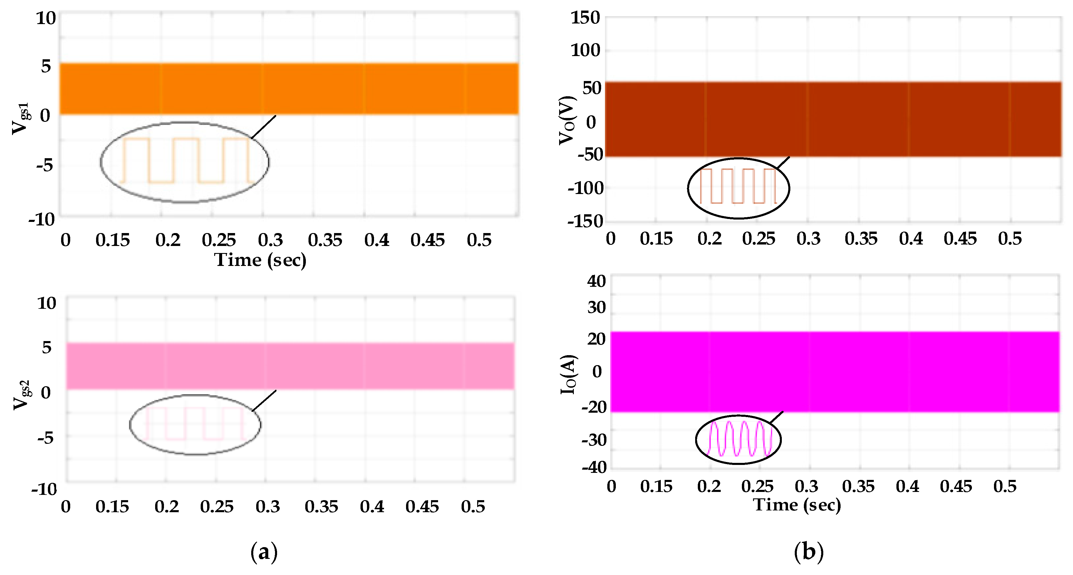 Electronics 12 00404 g010