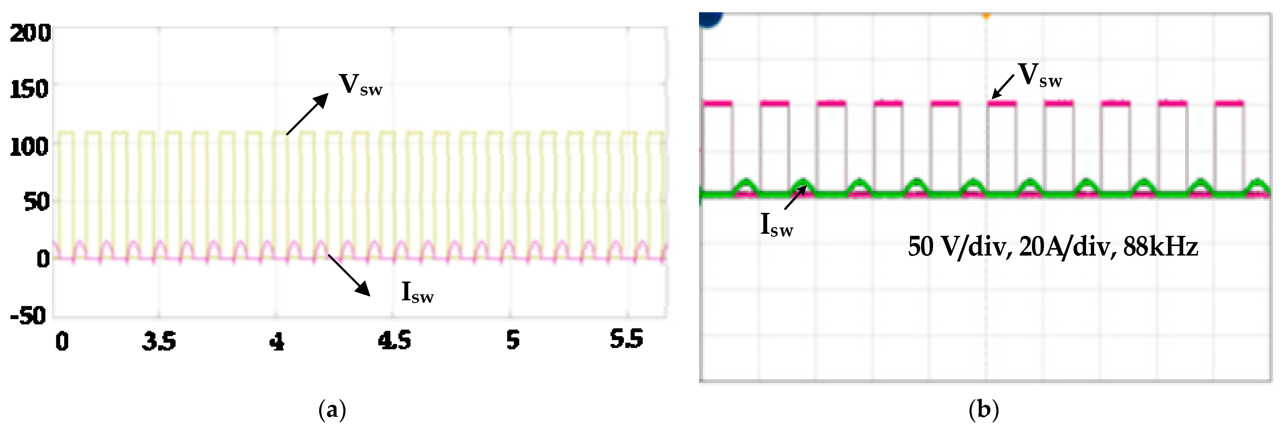 Electronics 12 00404 g016