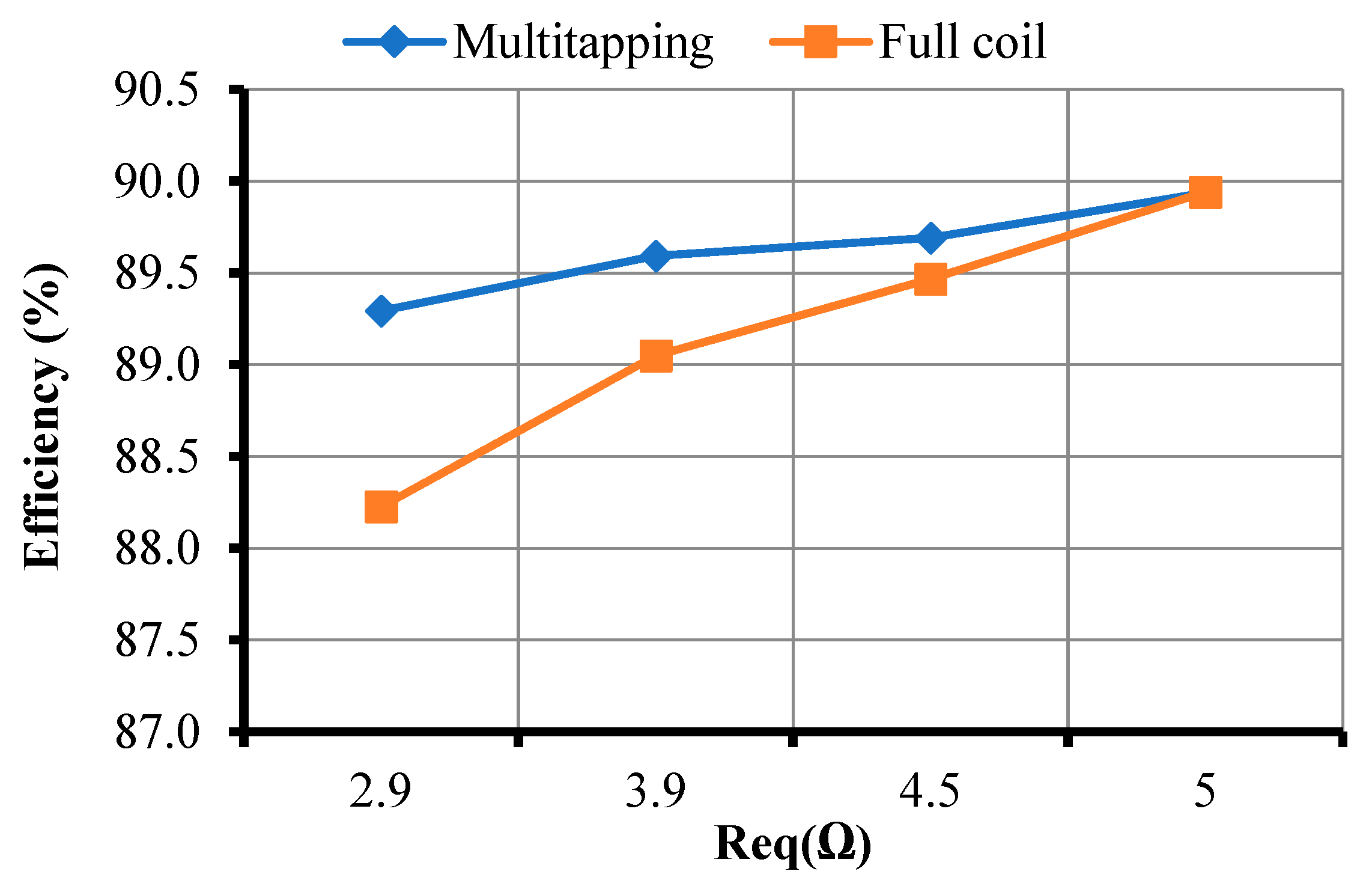Electronics 12 00404 g019