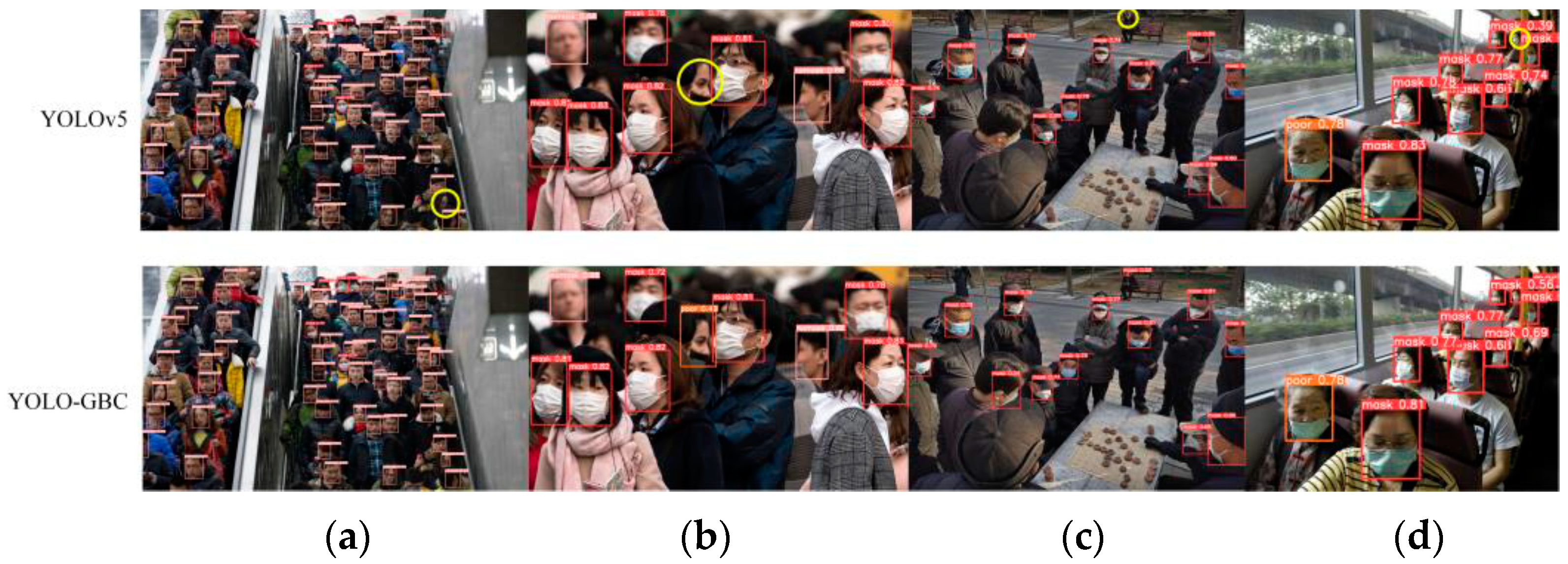 Electronics 12 00408 g011