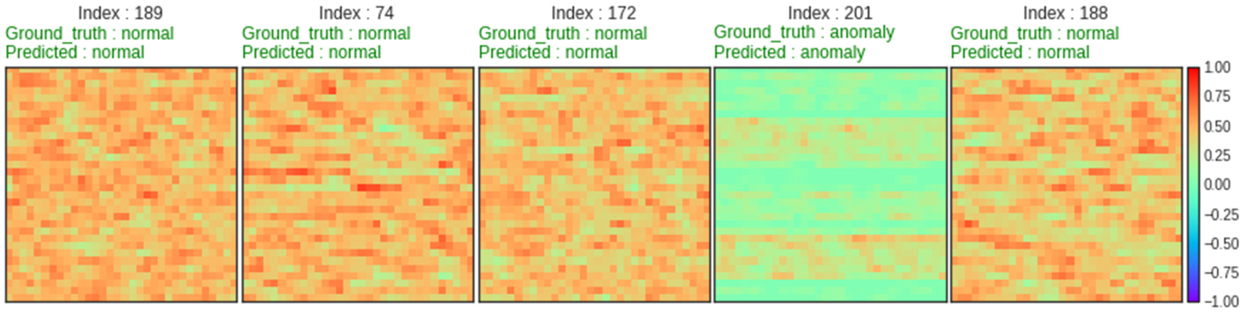 Electronics 12 00409 g004