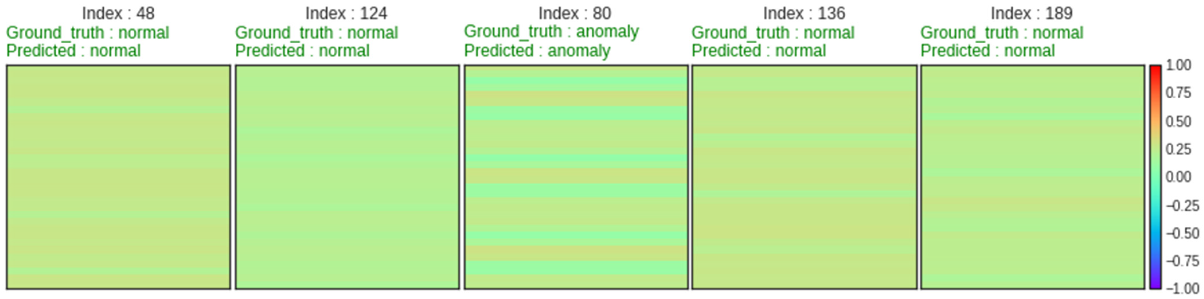 Electronics 12 00409 g006