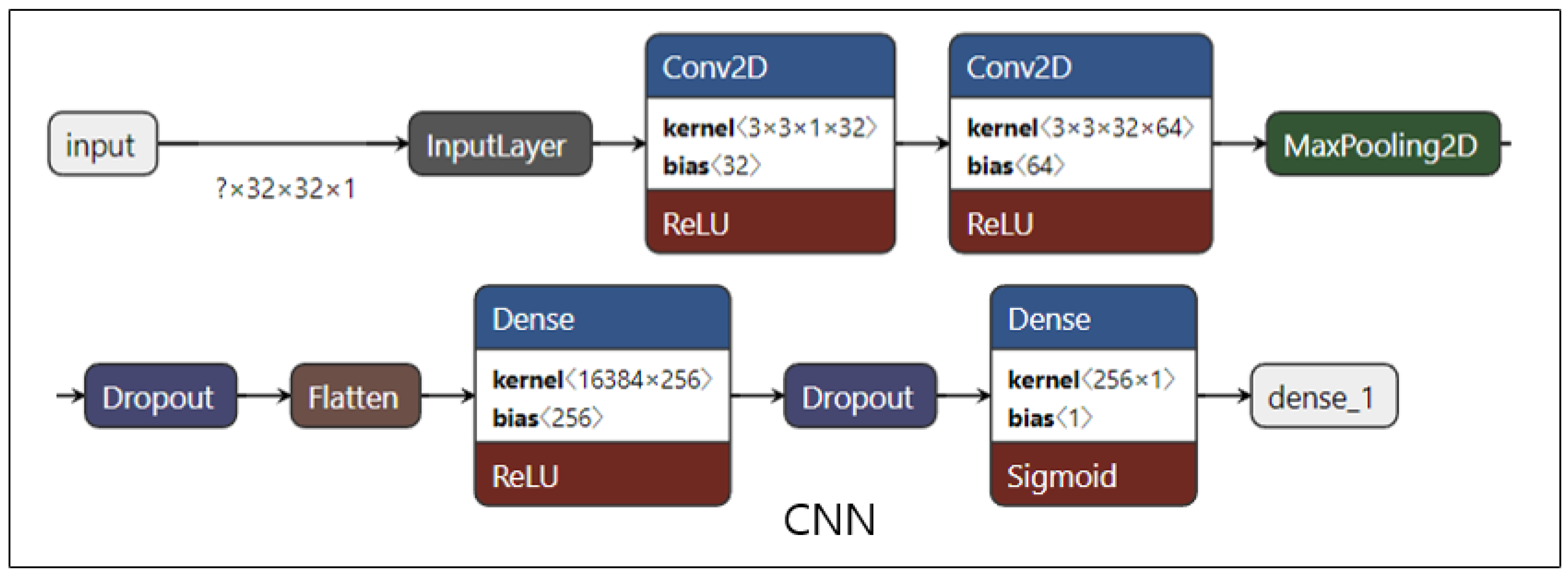 Electronics 12 00409 g011