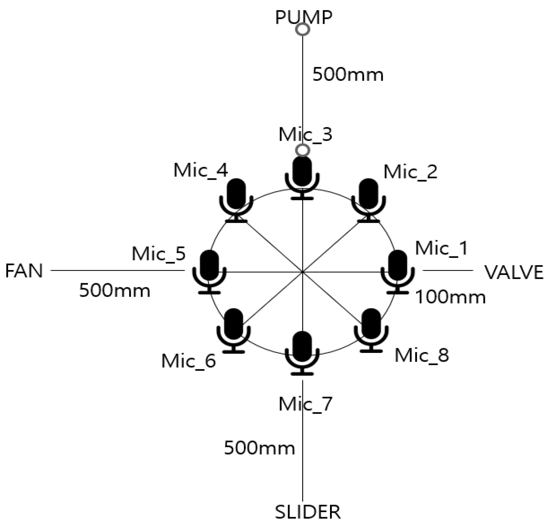 Electronics 12 00409 g014
