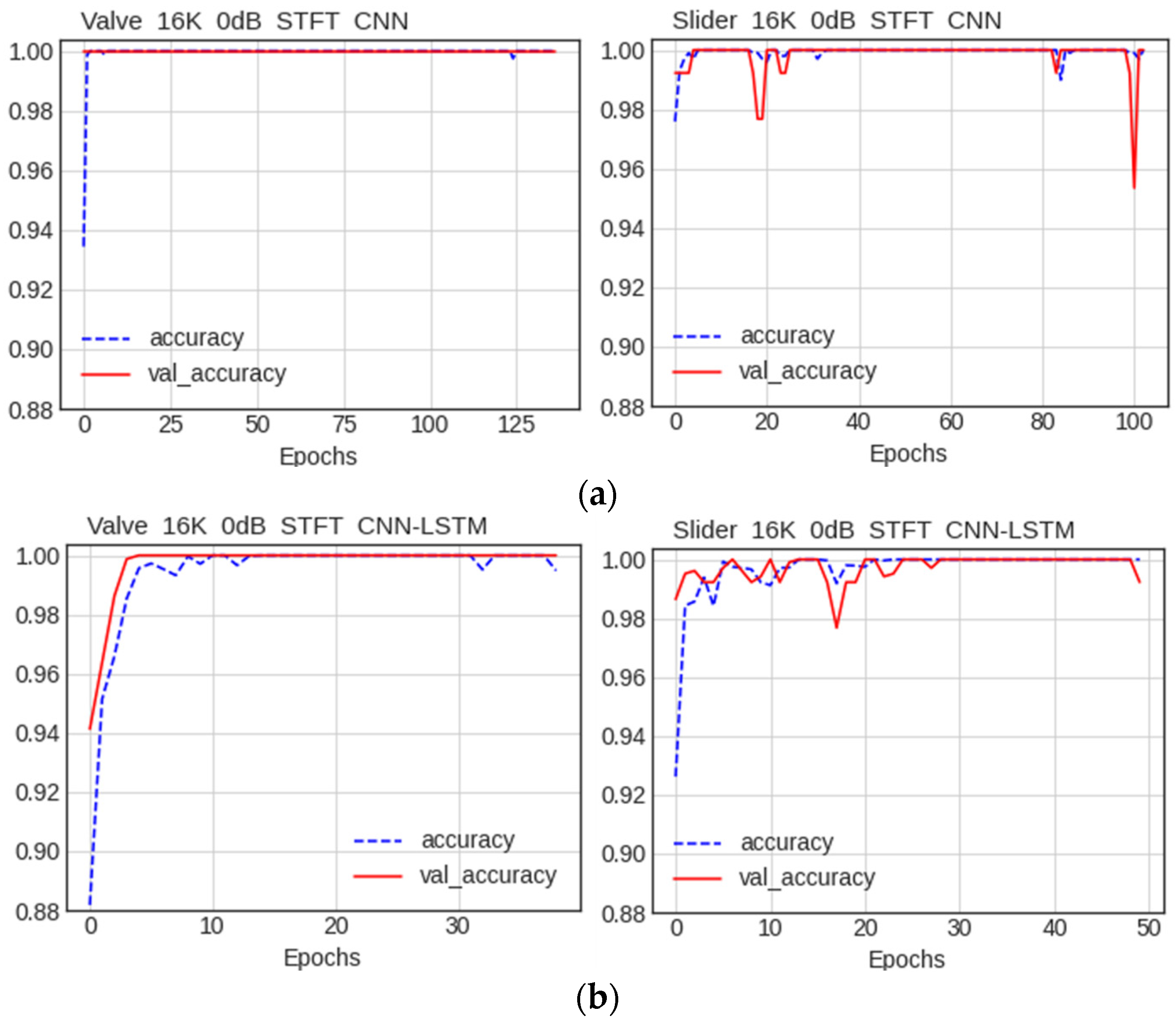 Electronics 12 00409 g015