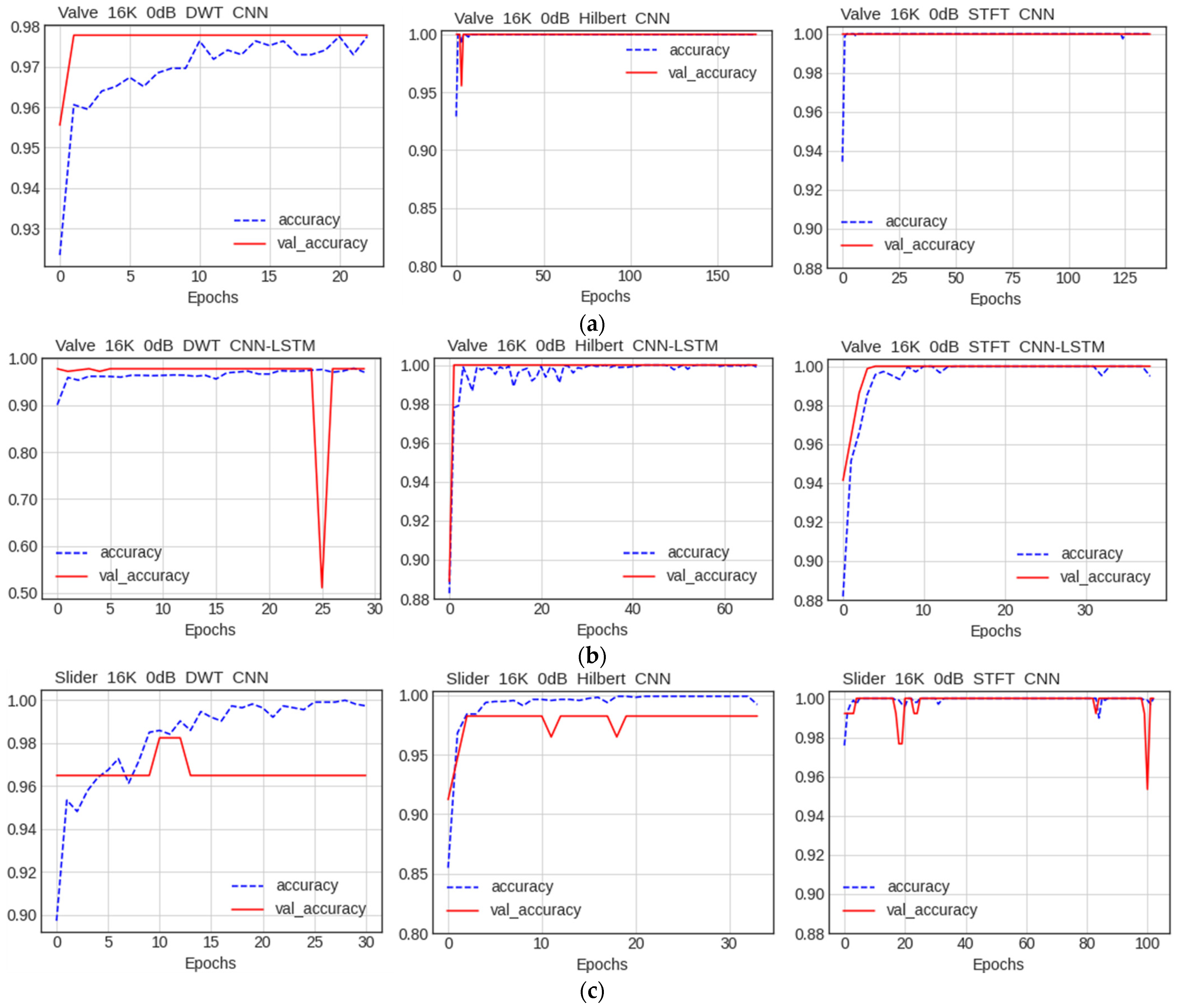 Electronics 12 00409 g016a