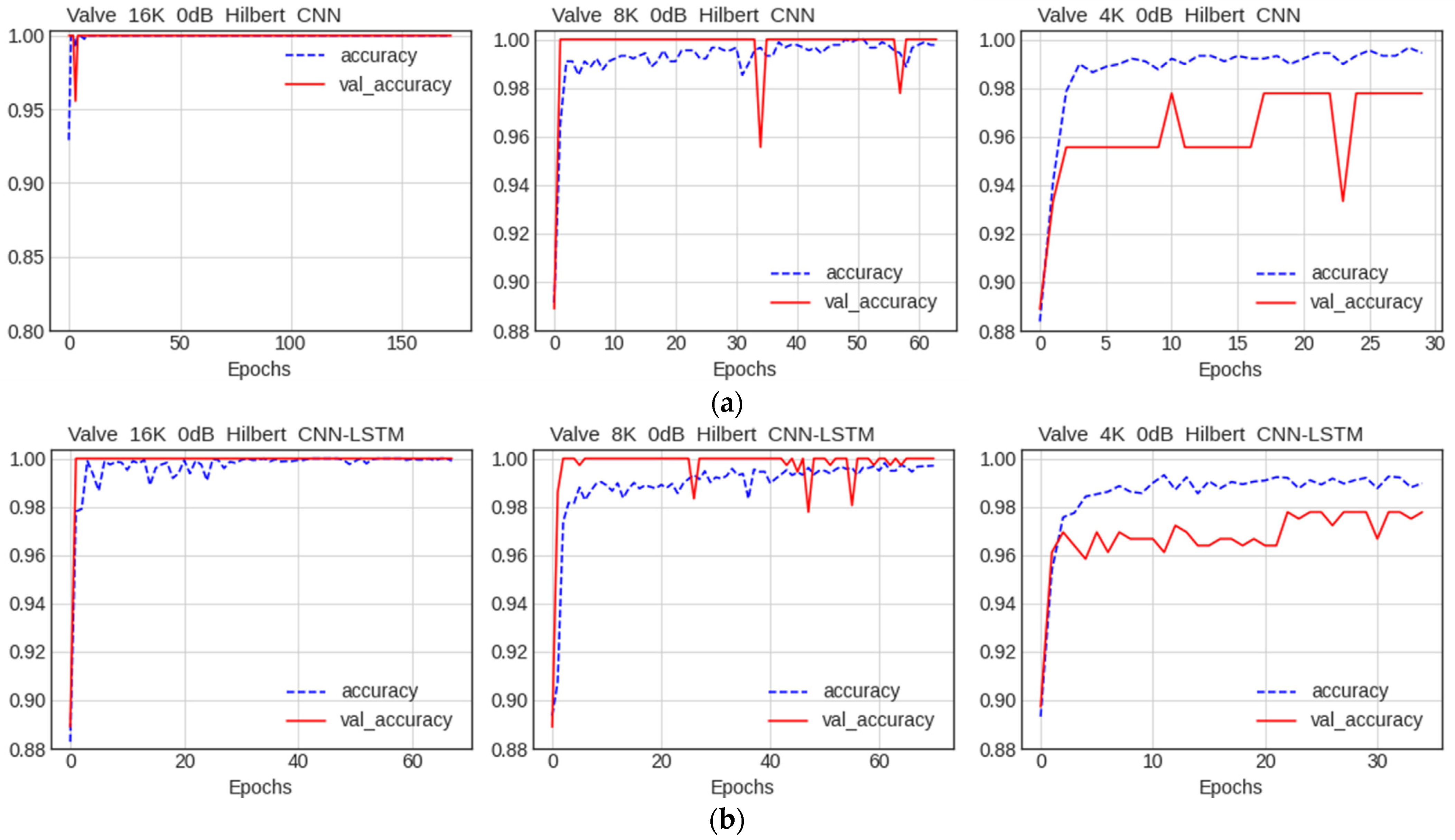 Electronics 12 00409 g017a