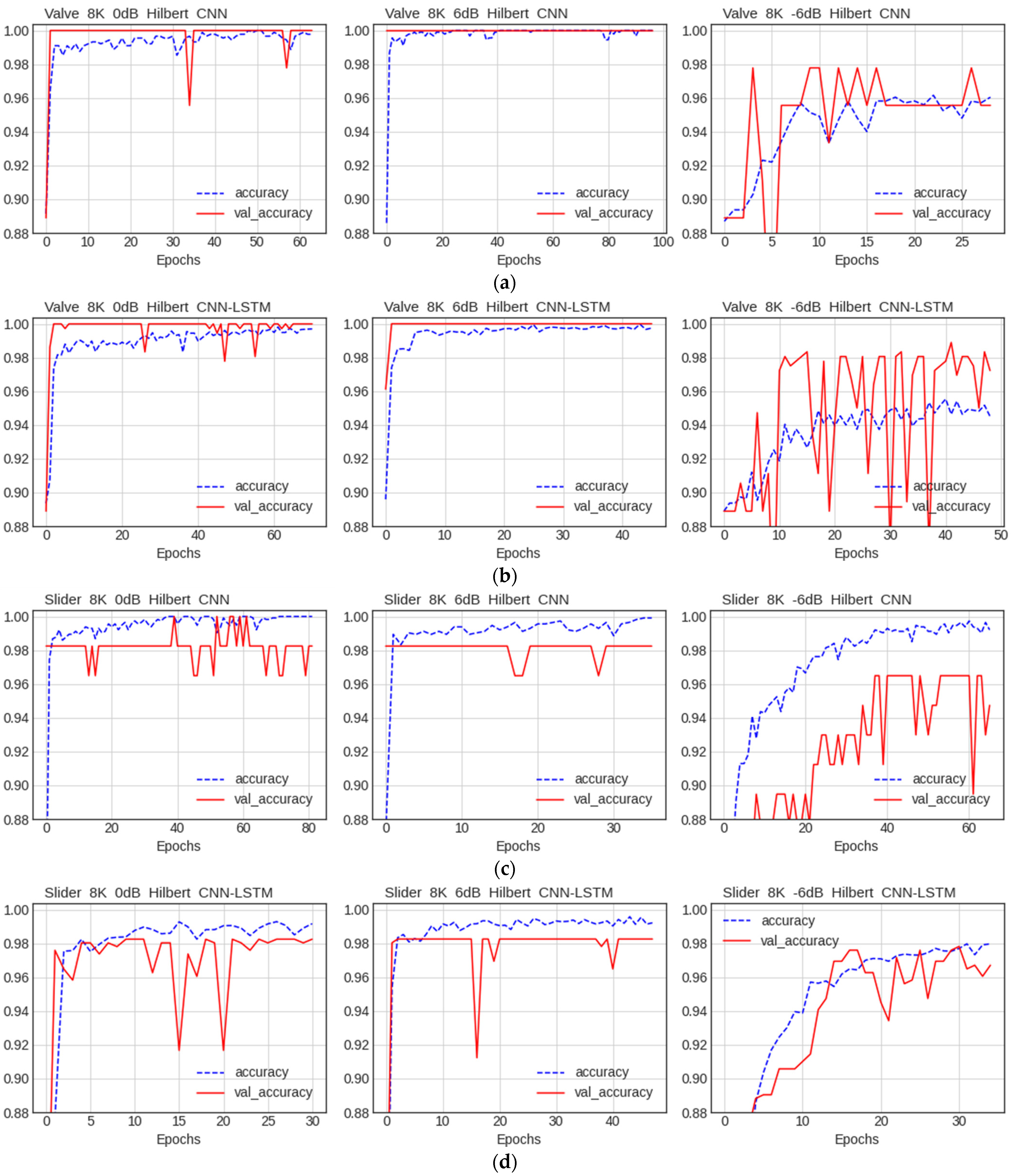 Electronics 12 00409 g019