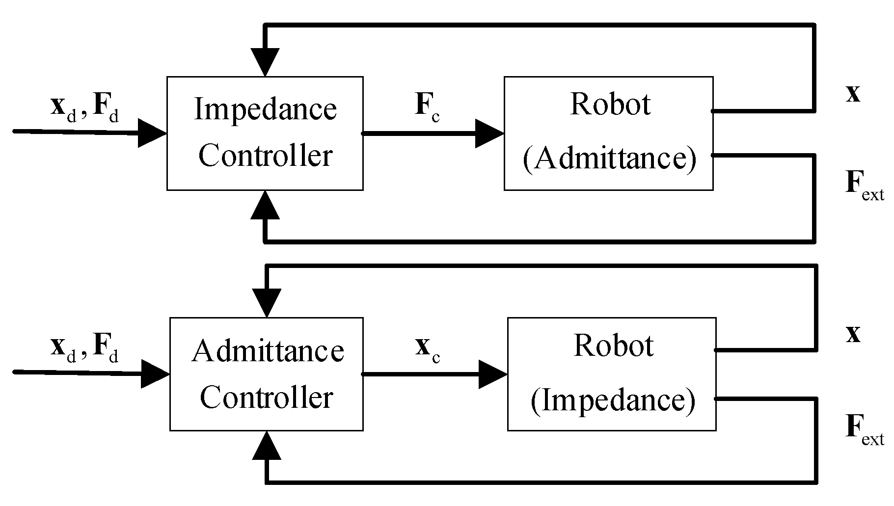 Electronics 12 00411 g001