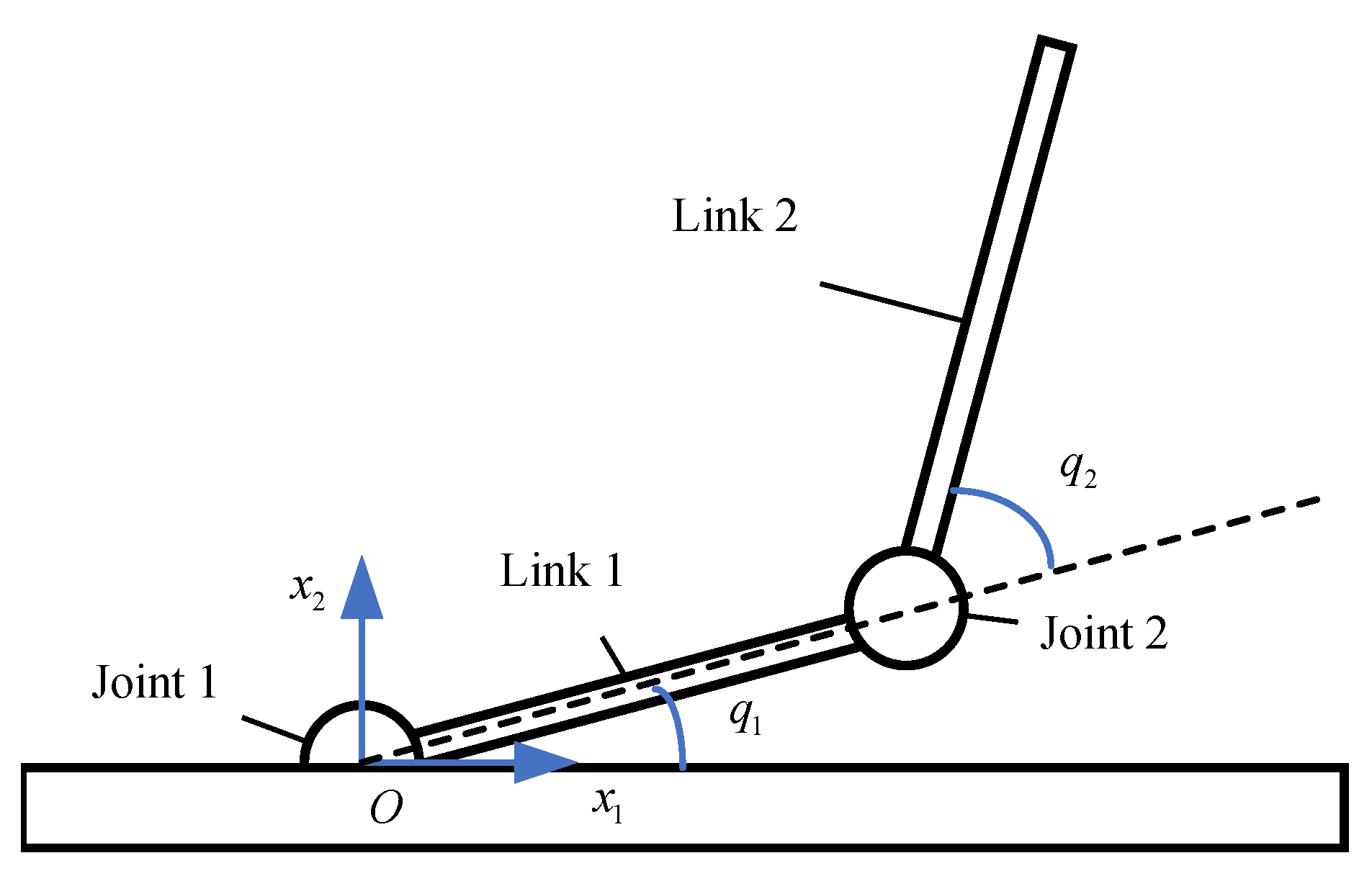 Electronics 12 00411 g004
