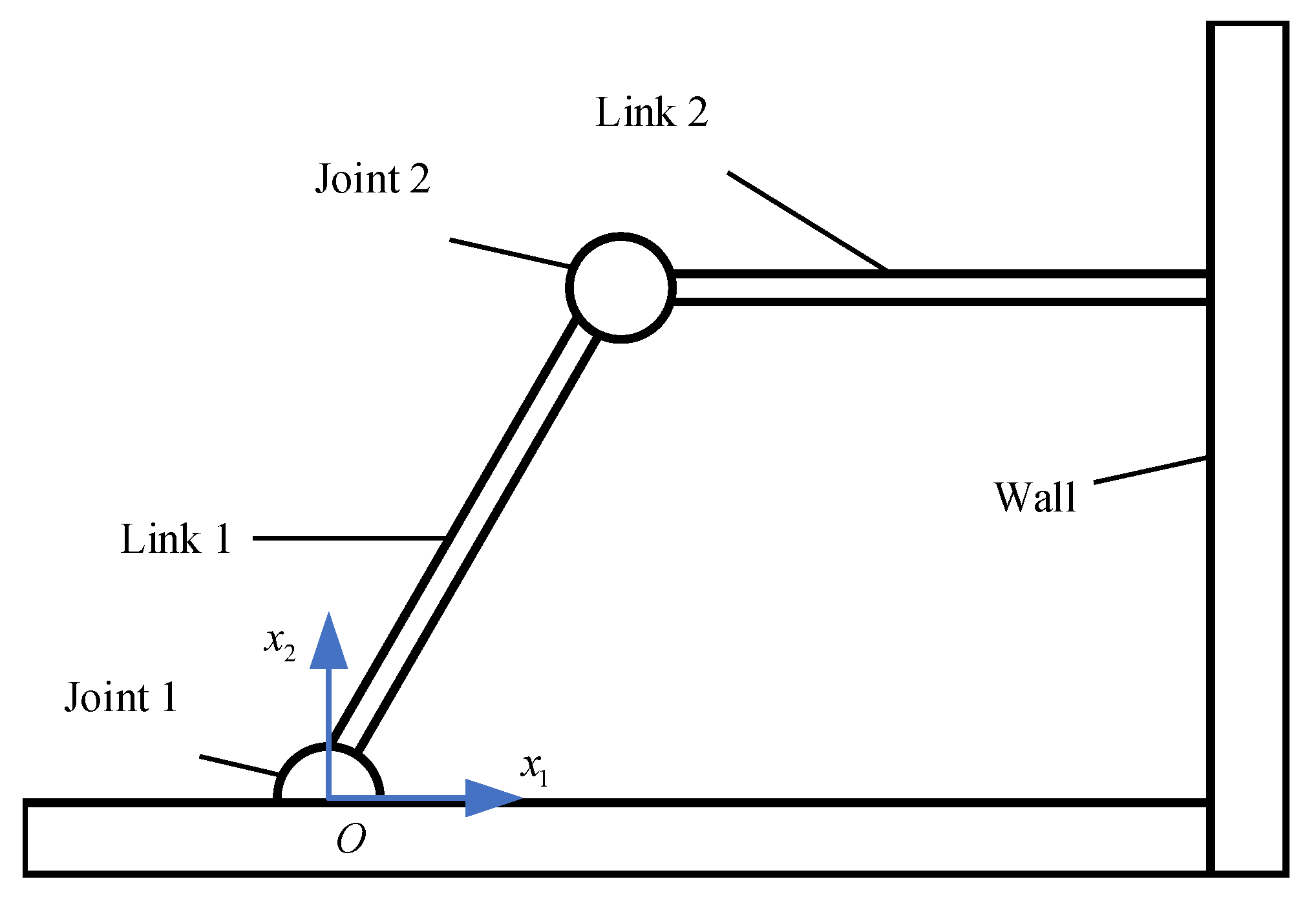 Electronics 12 00411 g005