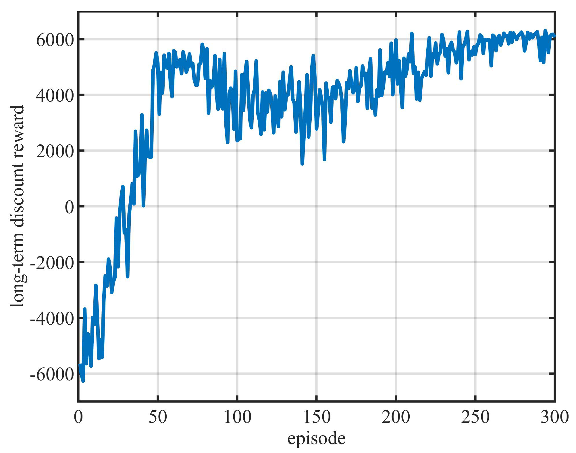 Electronics 12 00411 g007