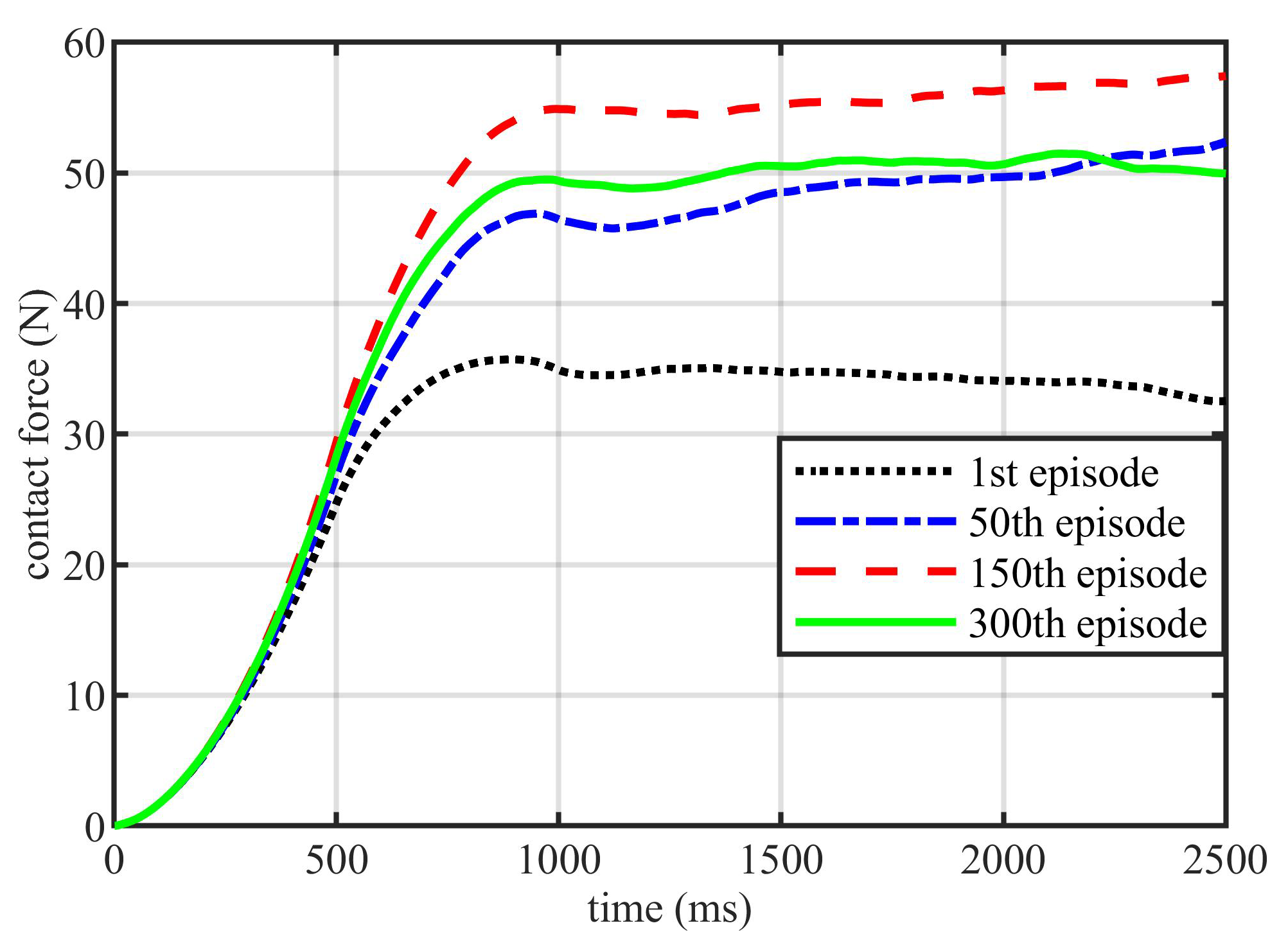 Electronics 12 00411 g008