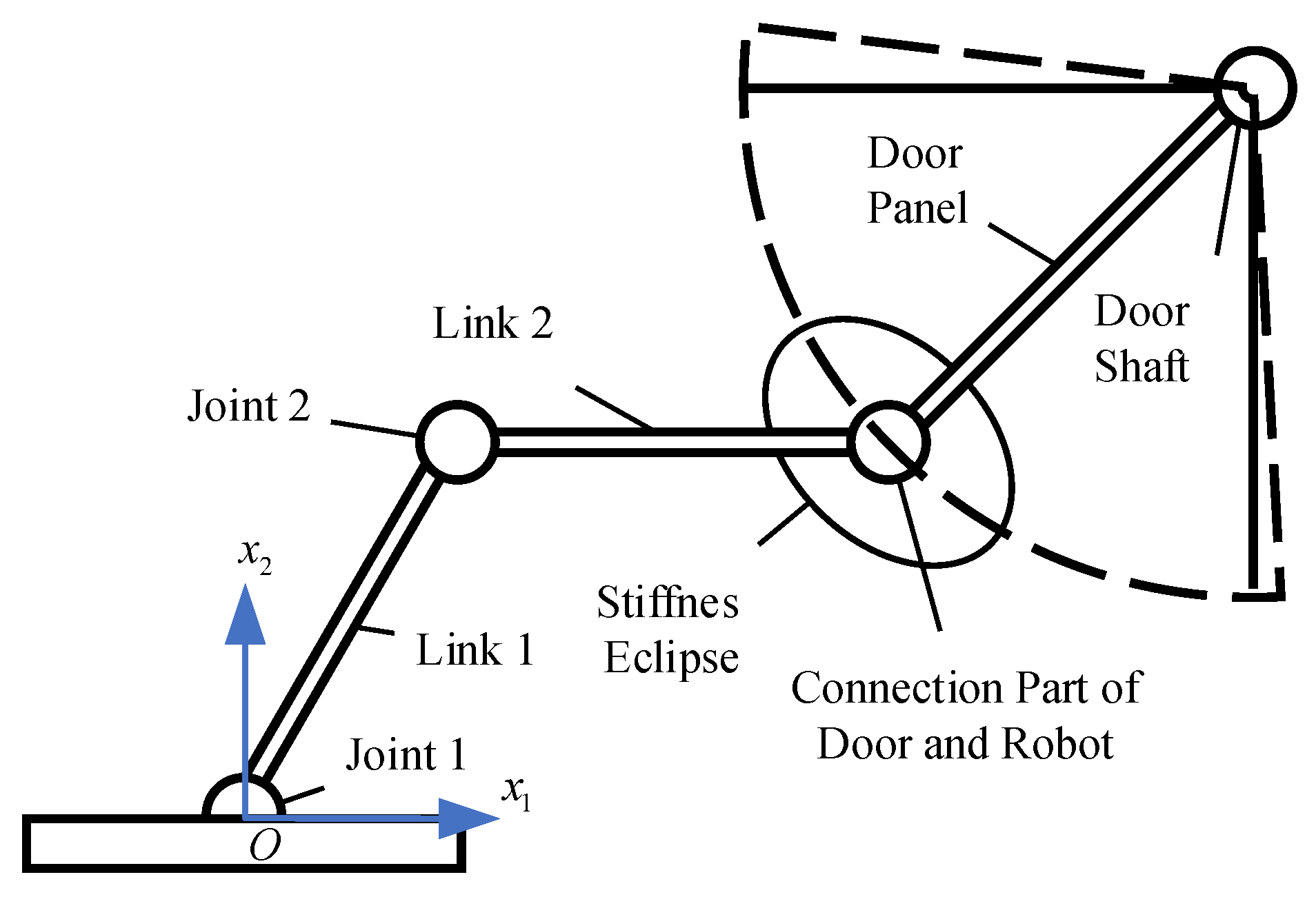 Electronics 12 00411 g011