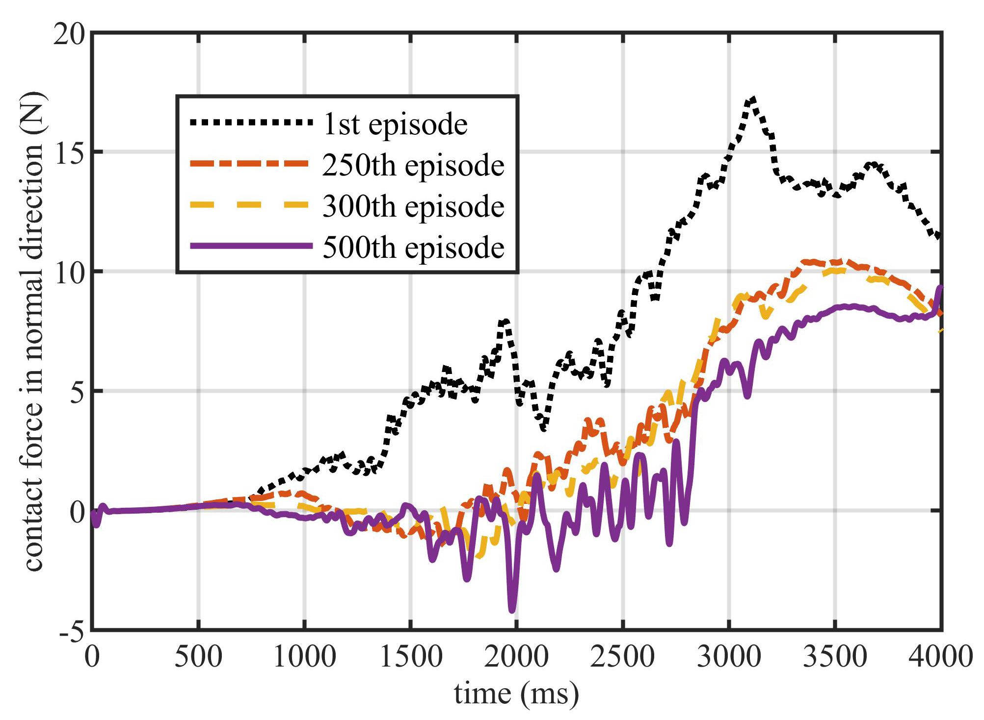 Electronics 12 00411 g015