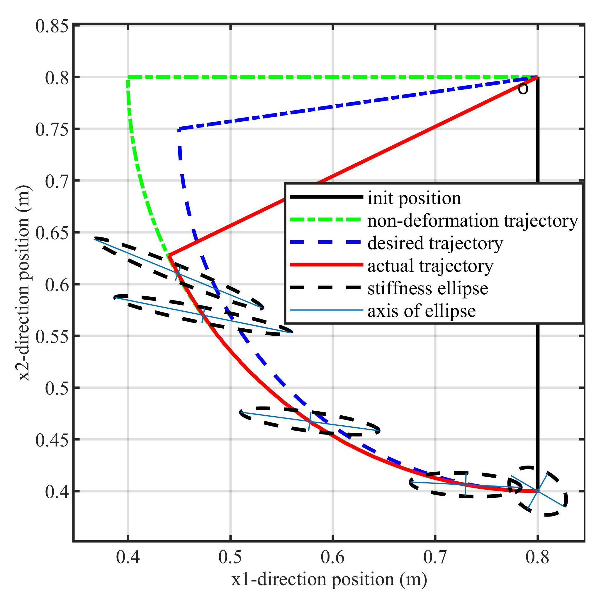 Electronics 12 00411 g016