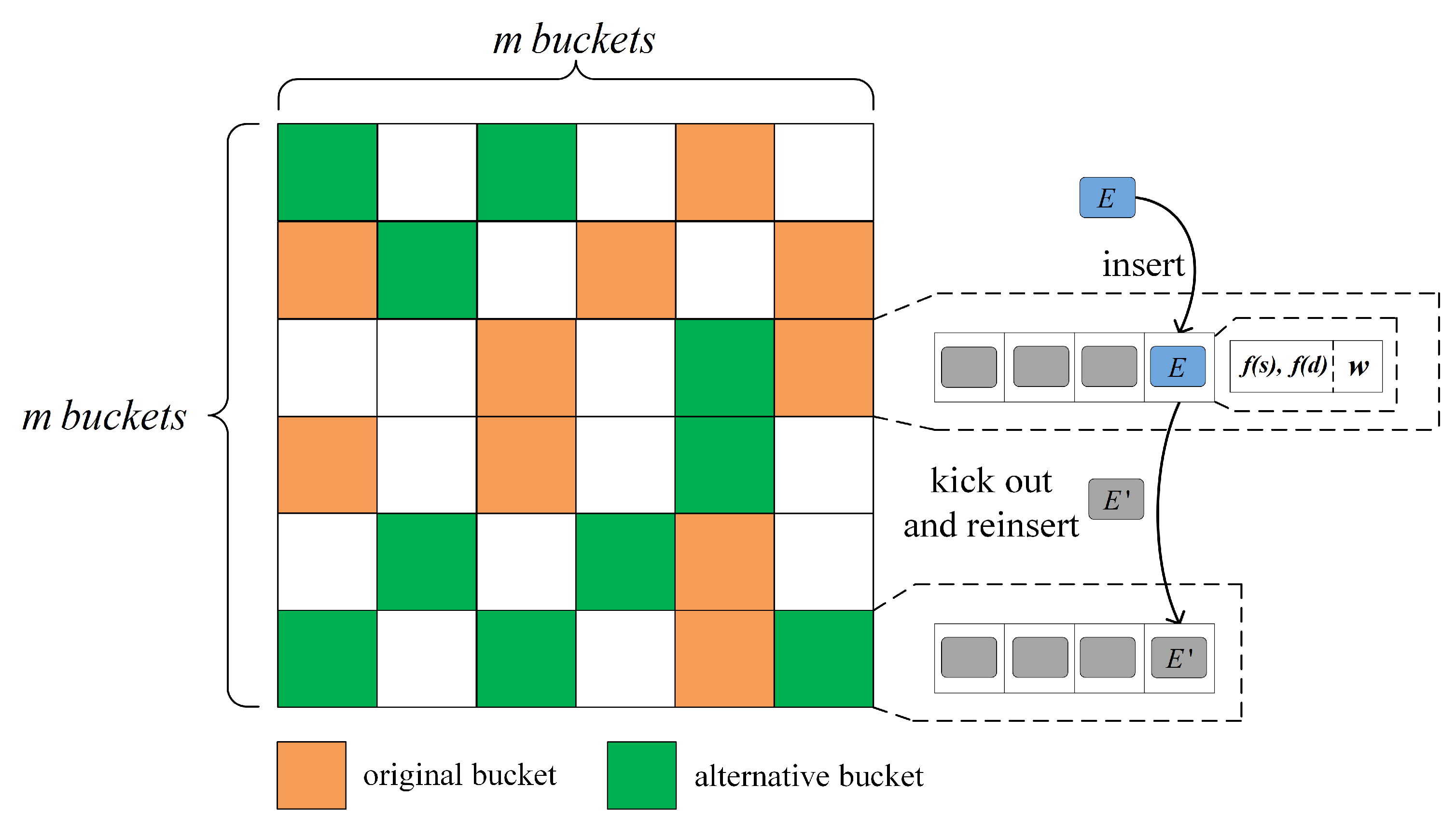 Electronics 12 00414 g002 Electronics 12 00414 g002