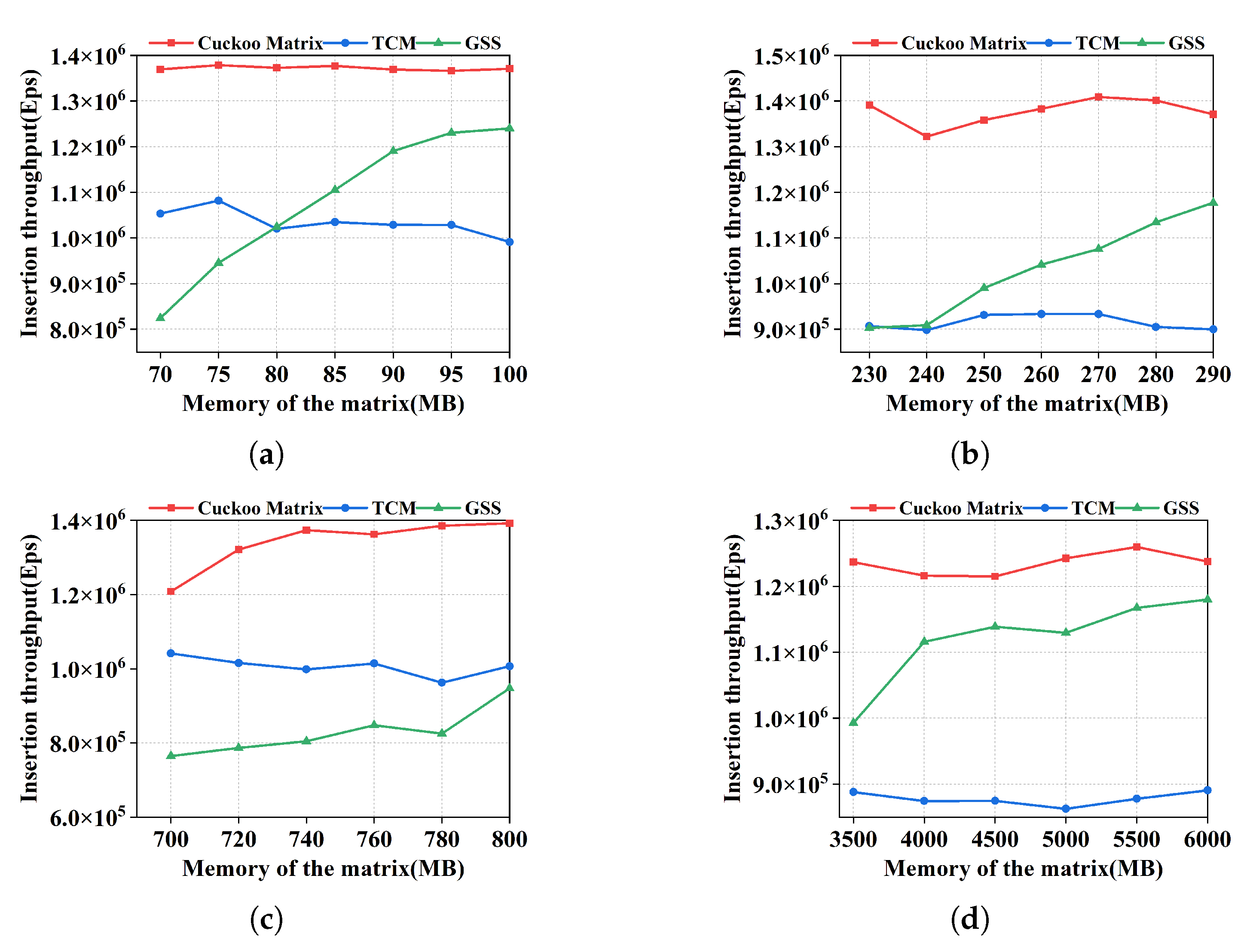 Electronics 12 00414 g003 Electronics 12 00414 g003