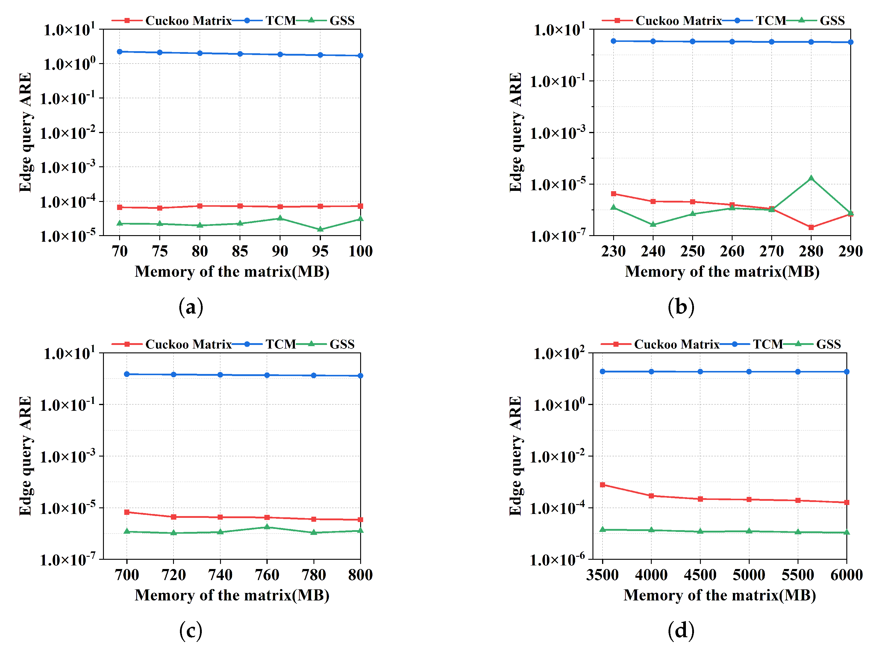 Electronics 12 00414 g004 Electronics 12 00414 g004