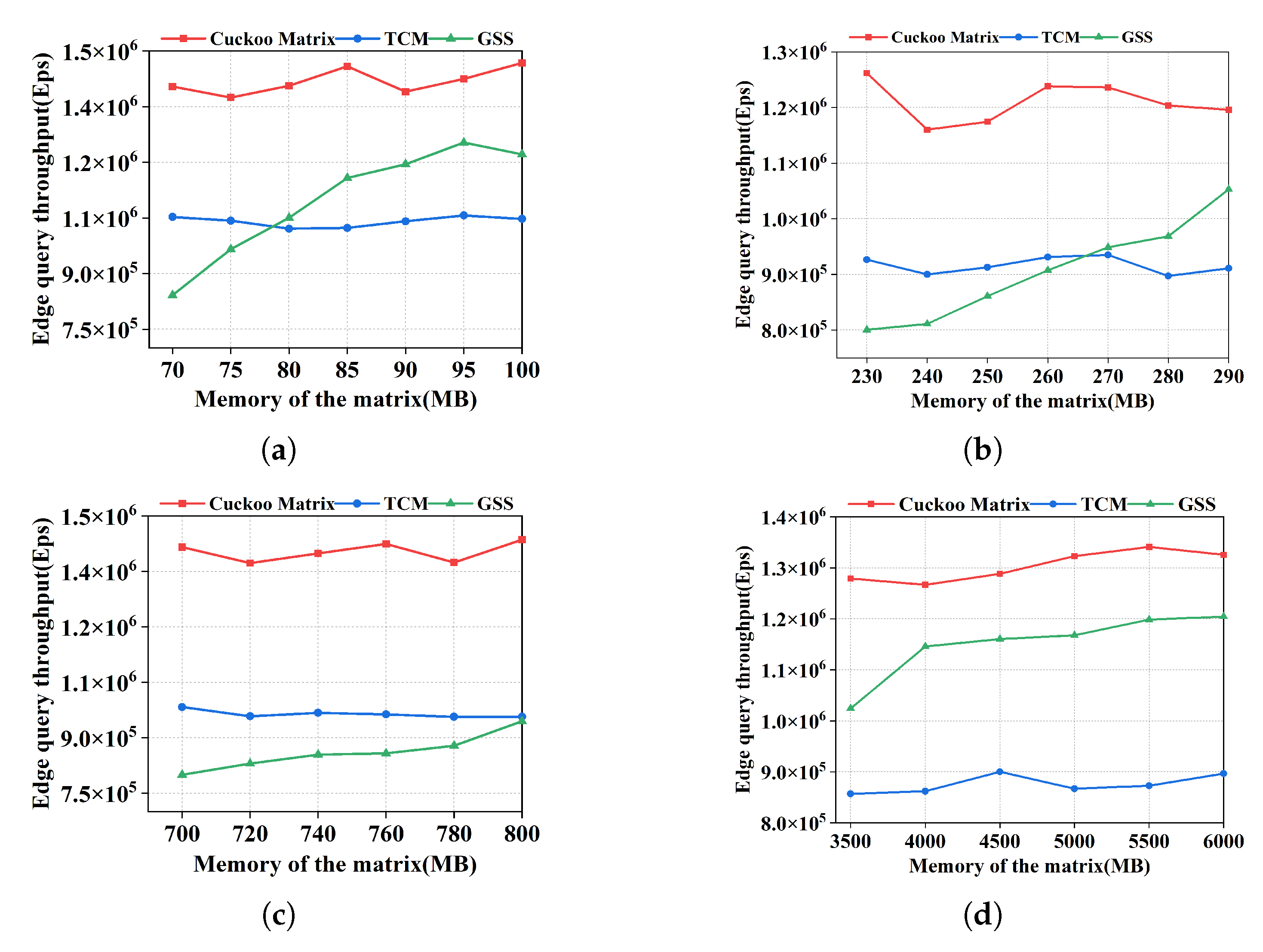 Electronics 12 00414 g005 Electronics 12 00414 g005