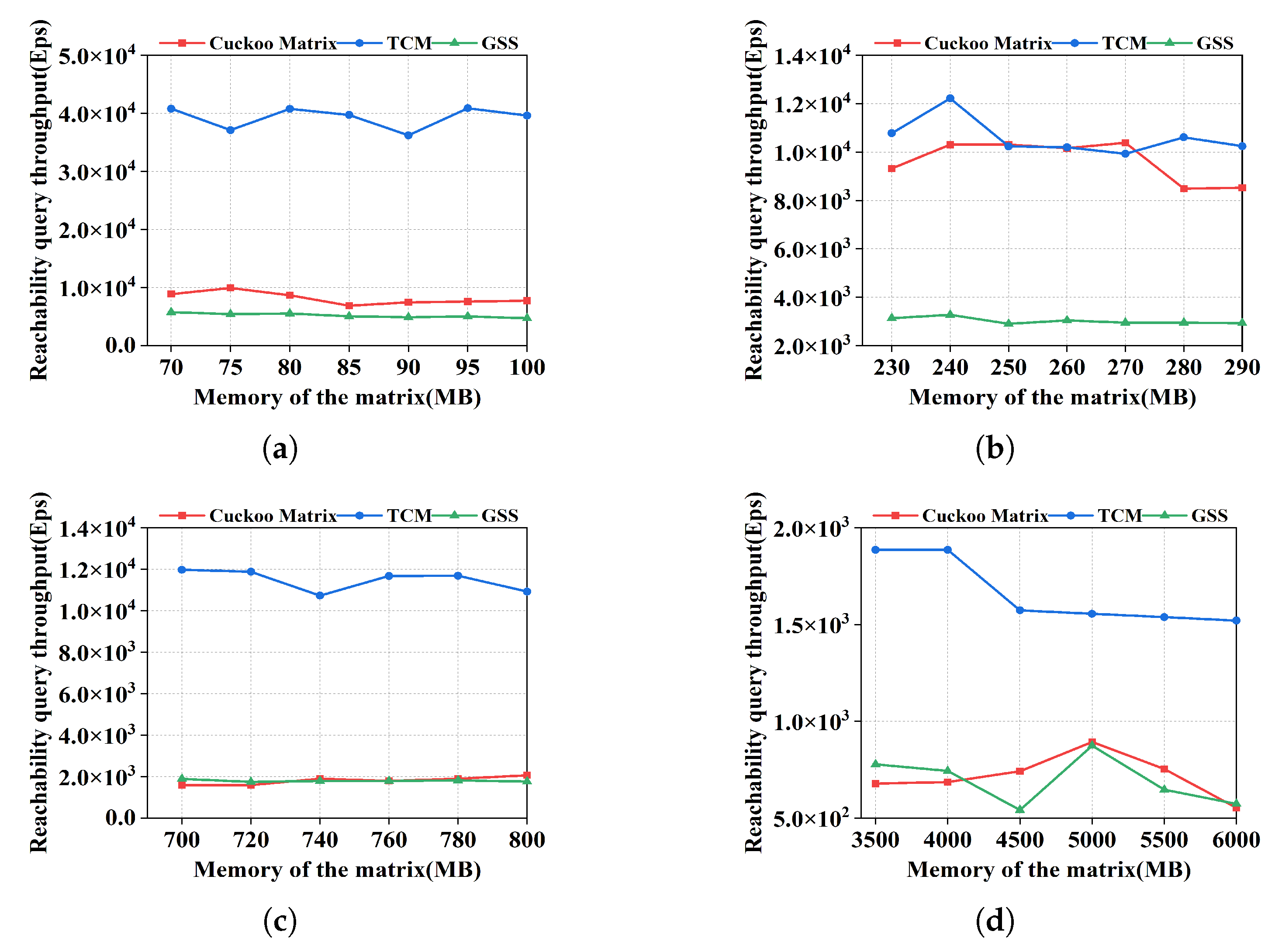Electronics 12 00414 g009 Electronics 12 00414 g009