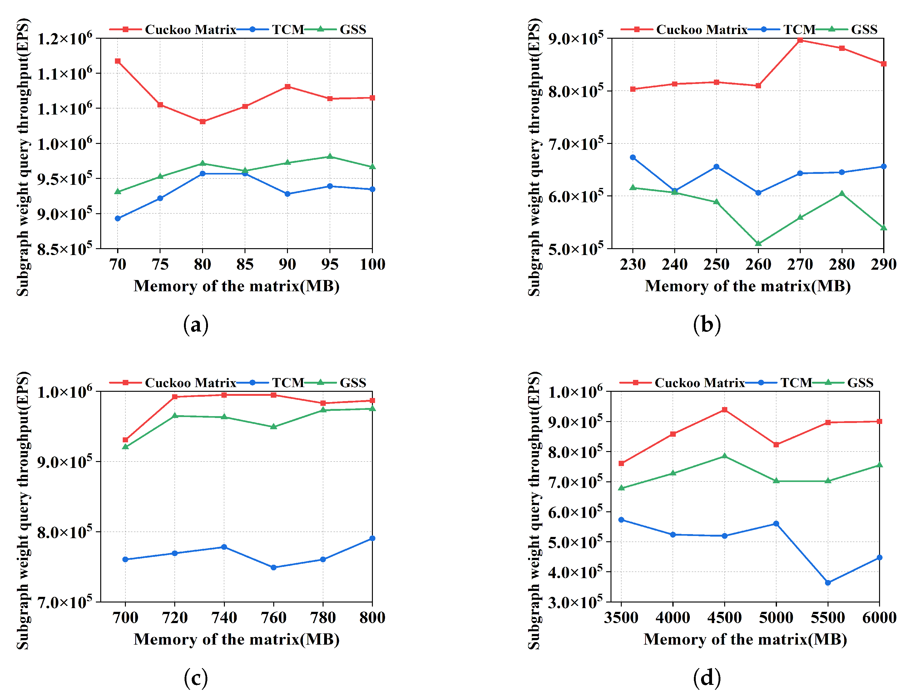 Electronics 12 00414 g011 Electronics 12 00414 g011