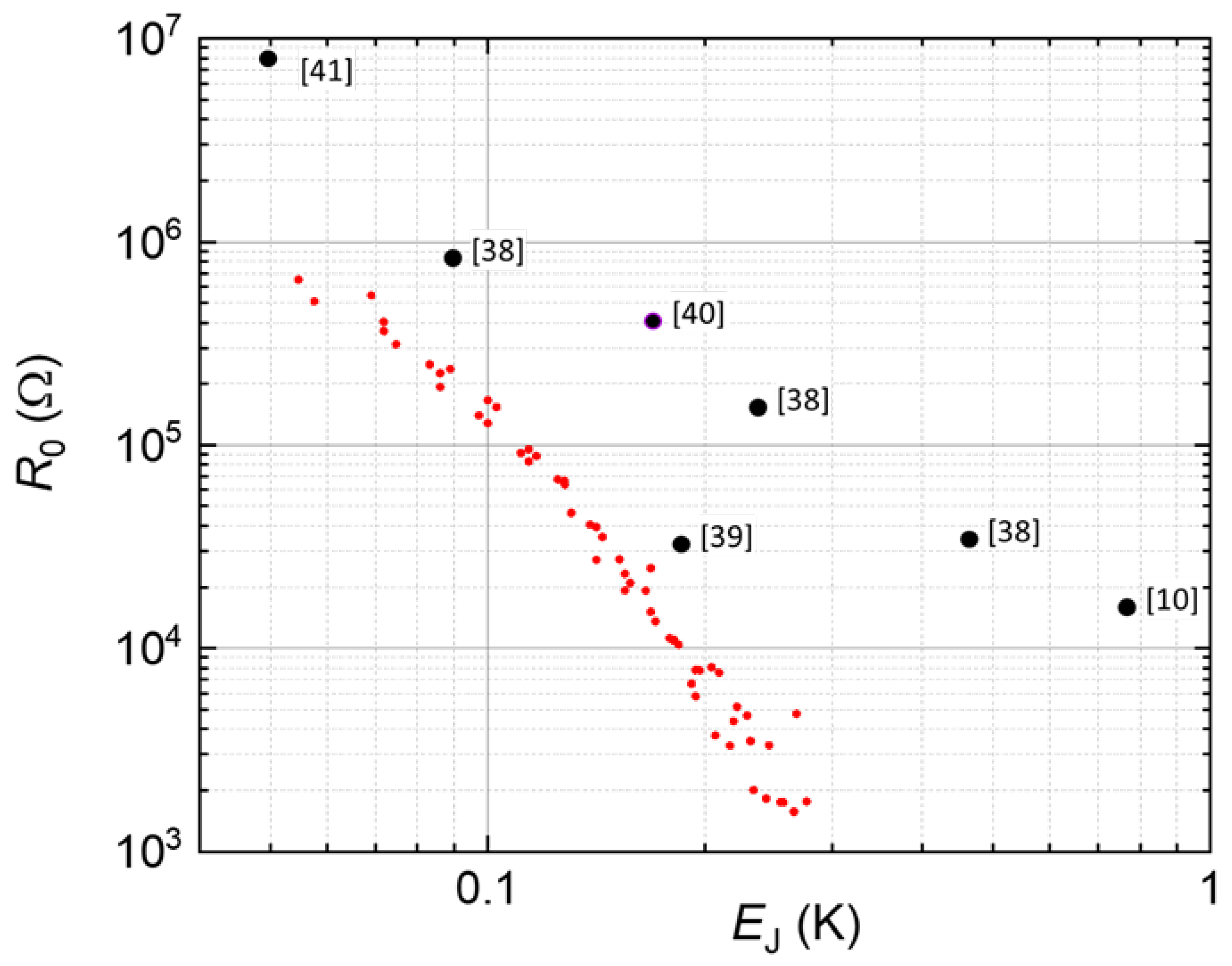 Electronics 12 00416 g006