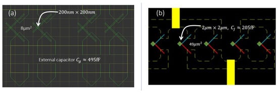 Electronics 12 00416 g0a1